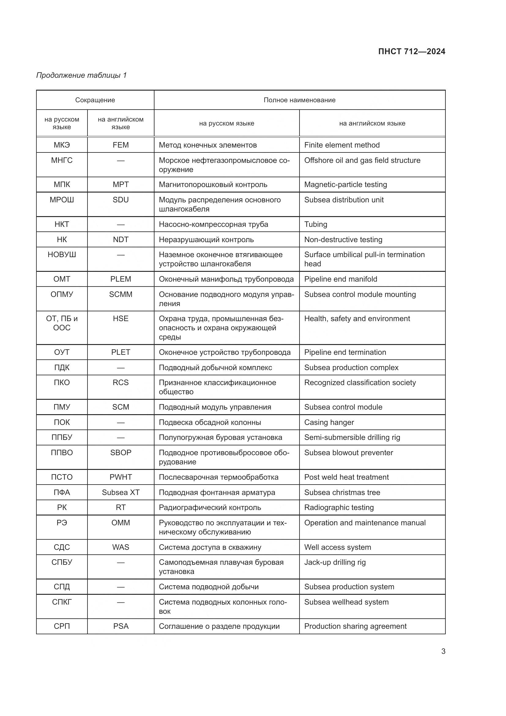 ПНСТ 712-2024, страница 7