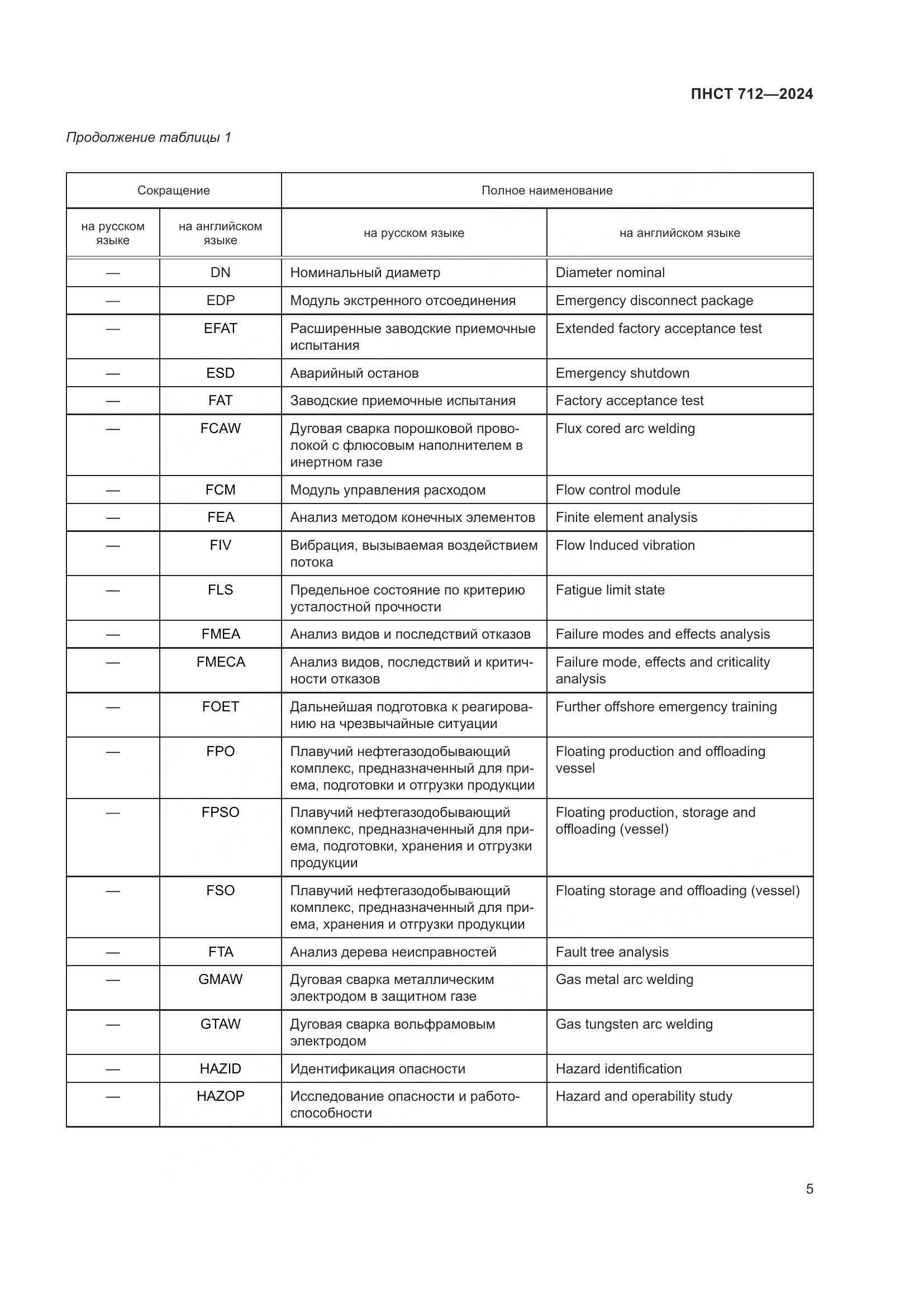 ПНСТ 712-2024, страница 9