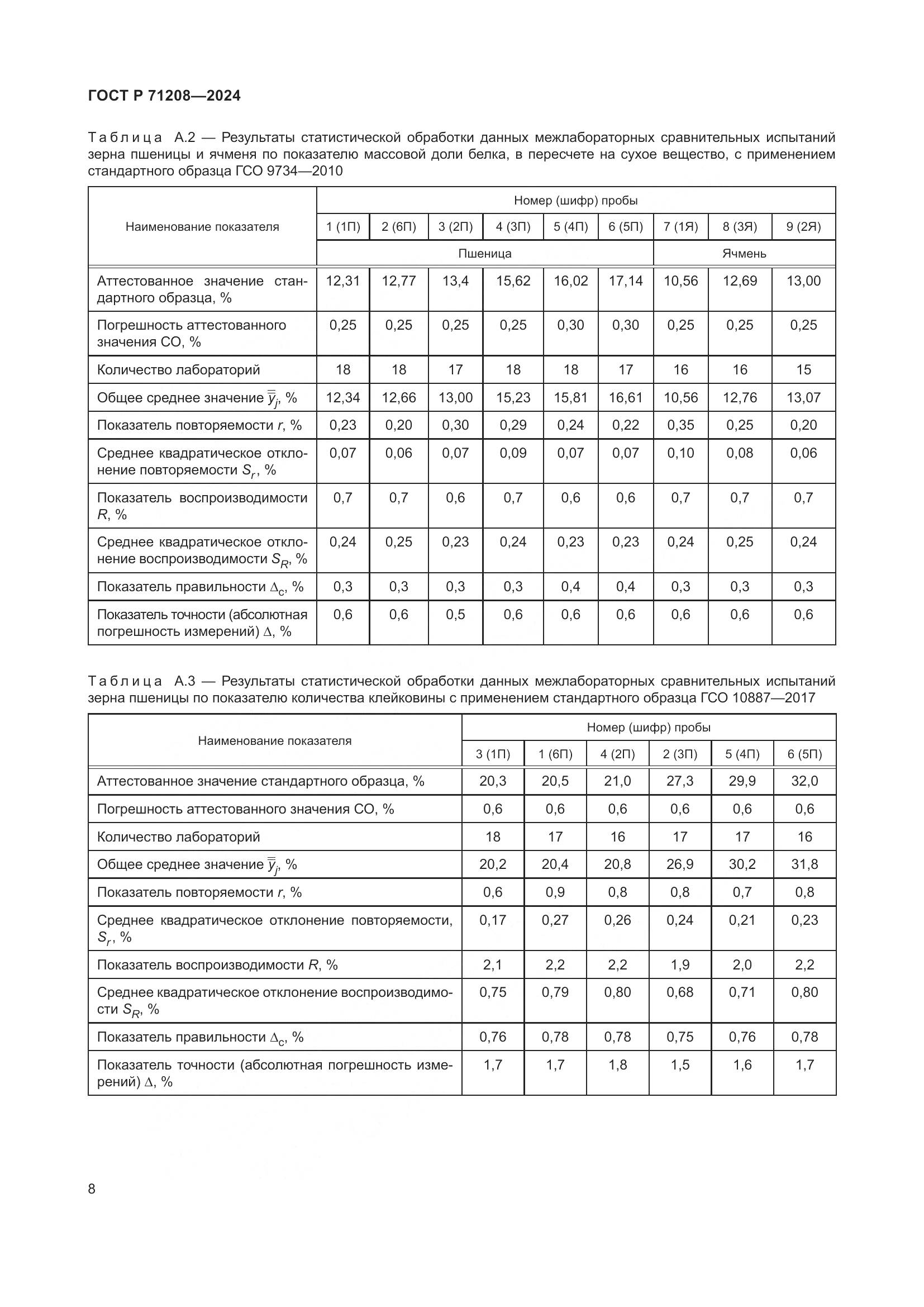 ГОСТ Р 71208-2024, страница 10