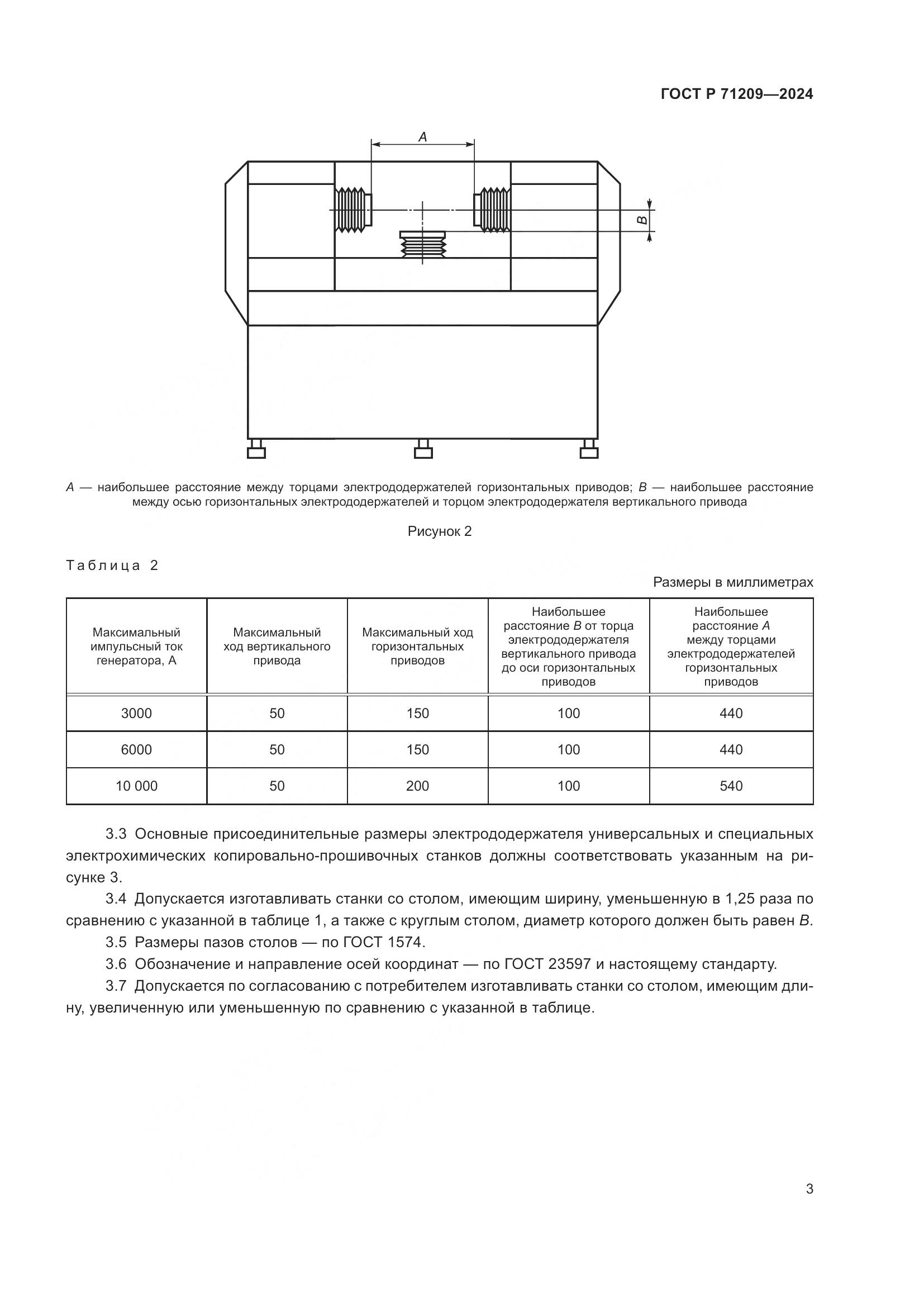 ГОСТ Р 71209-2024, страница 7