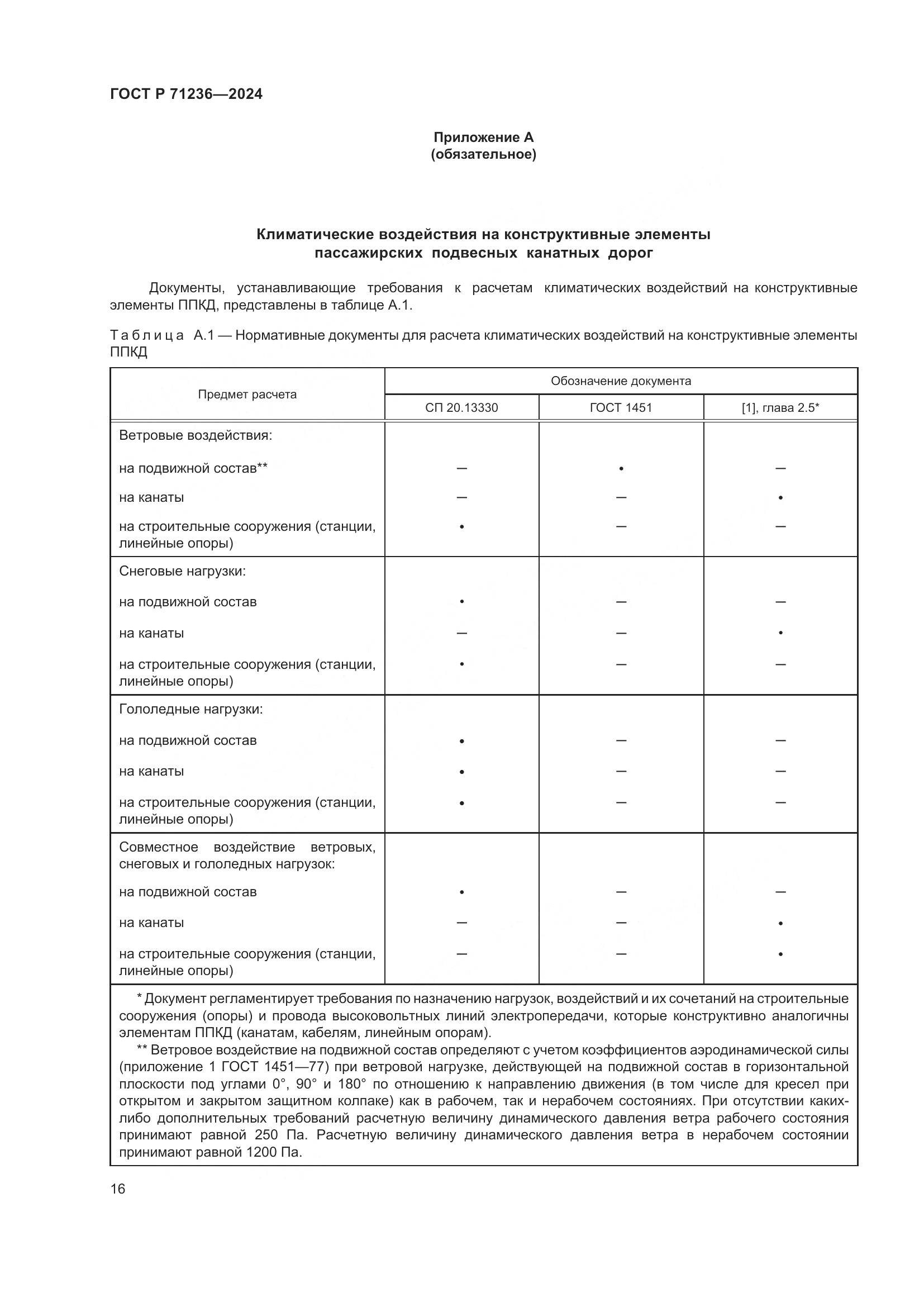 ГОСТ Р 71236-2024, страница 21