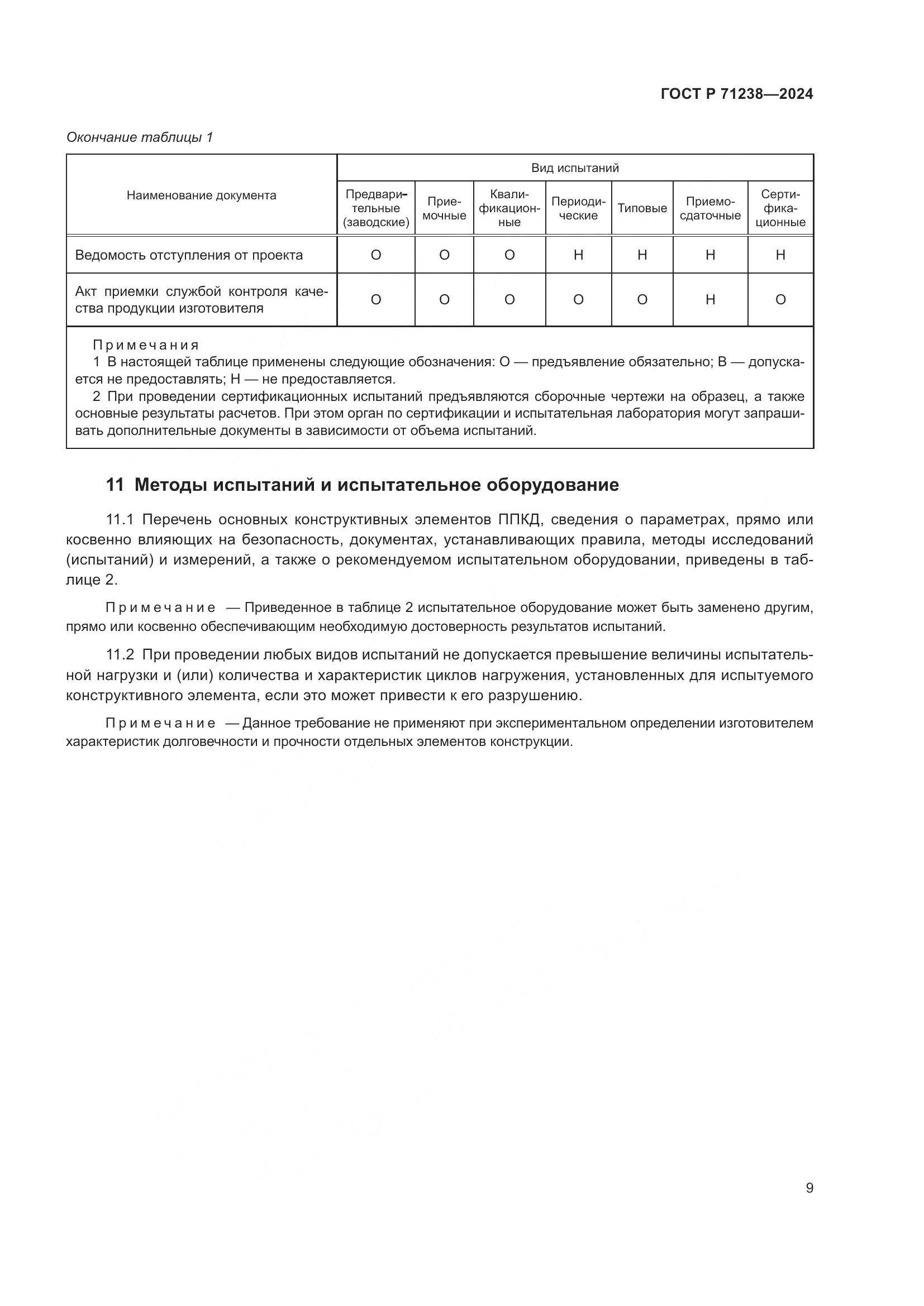 ГОСТ Р 71238-2024, страница 14