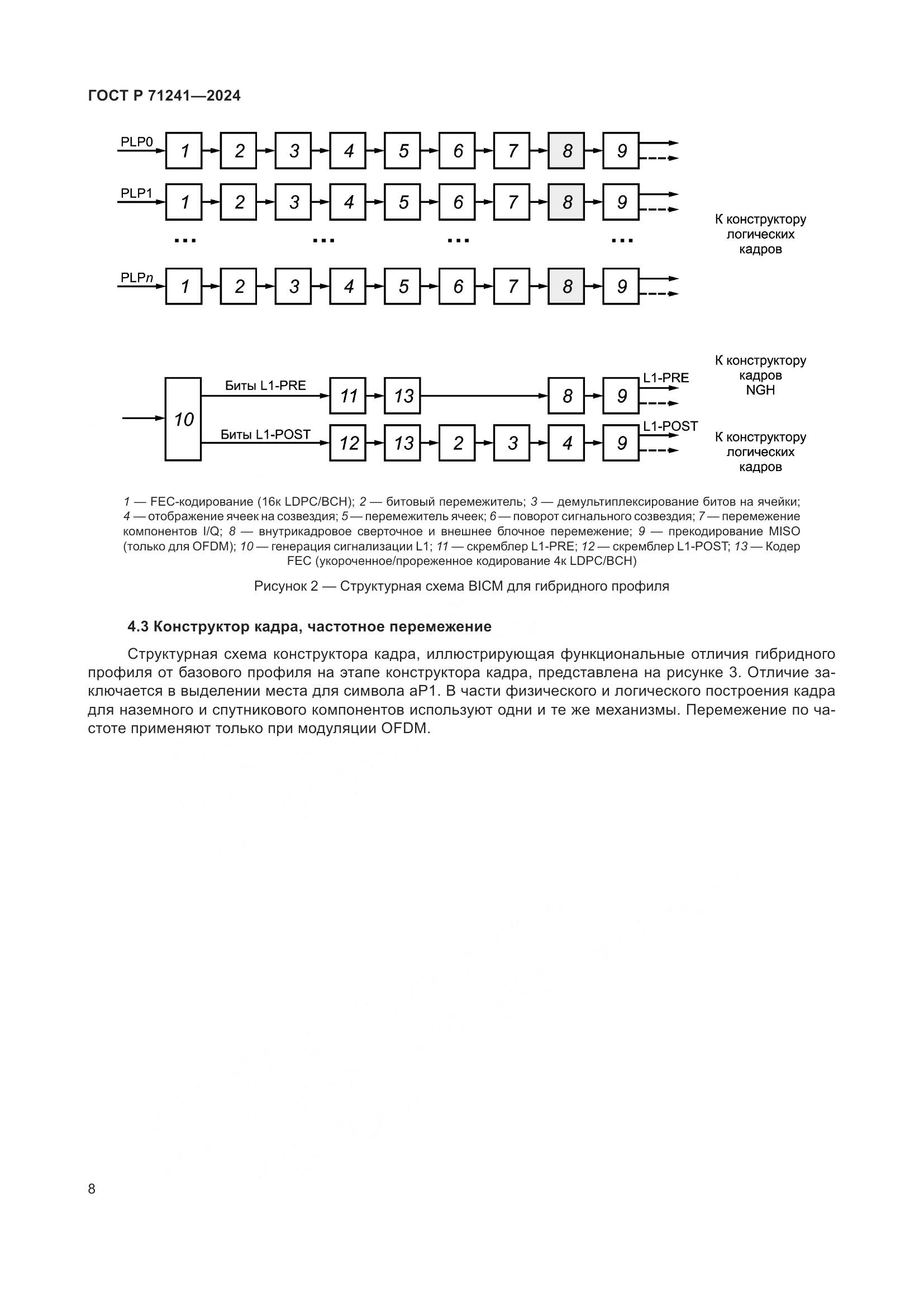ГОСТ Р 71241-2024, страница 12