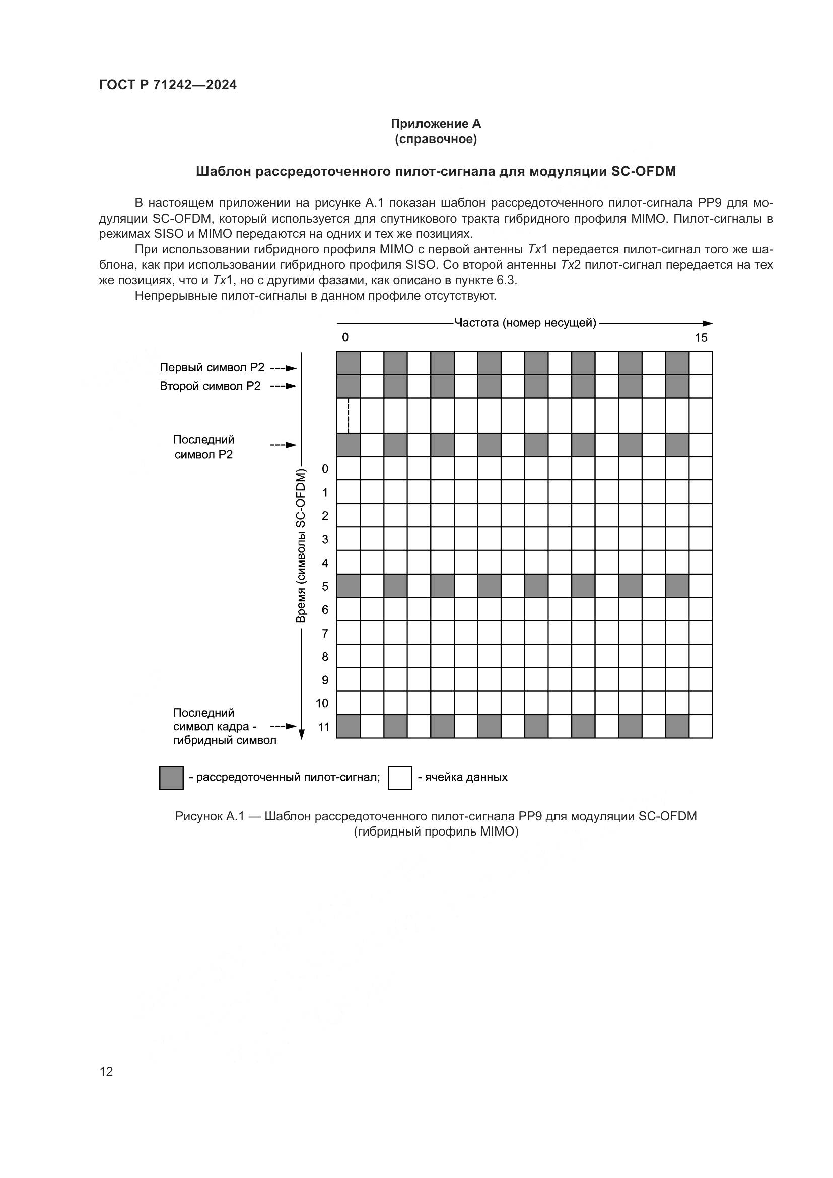 ГОСТ Р 71242-2024, страница 16