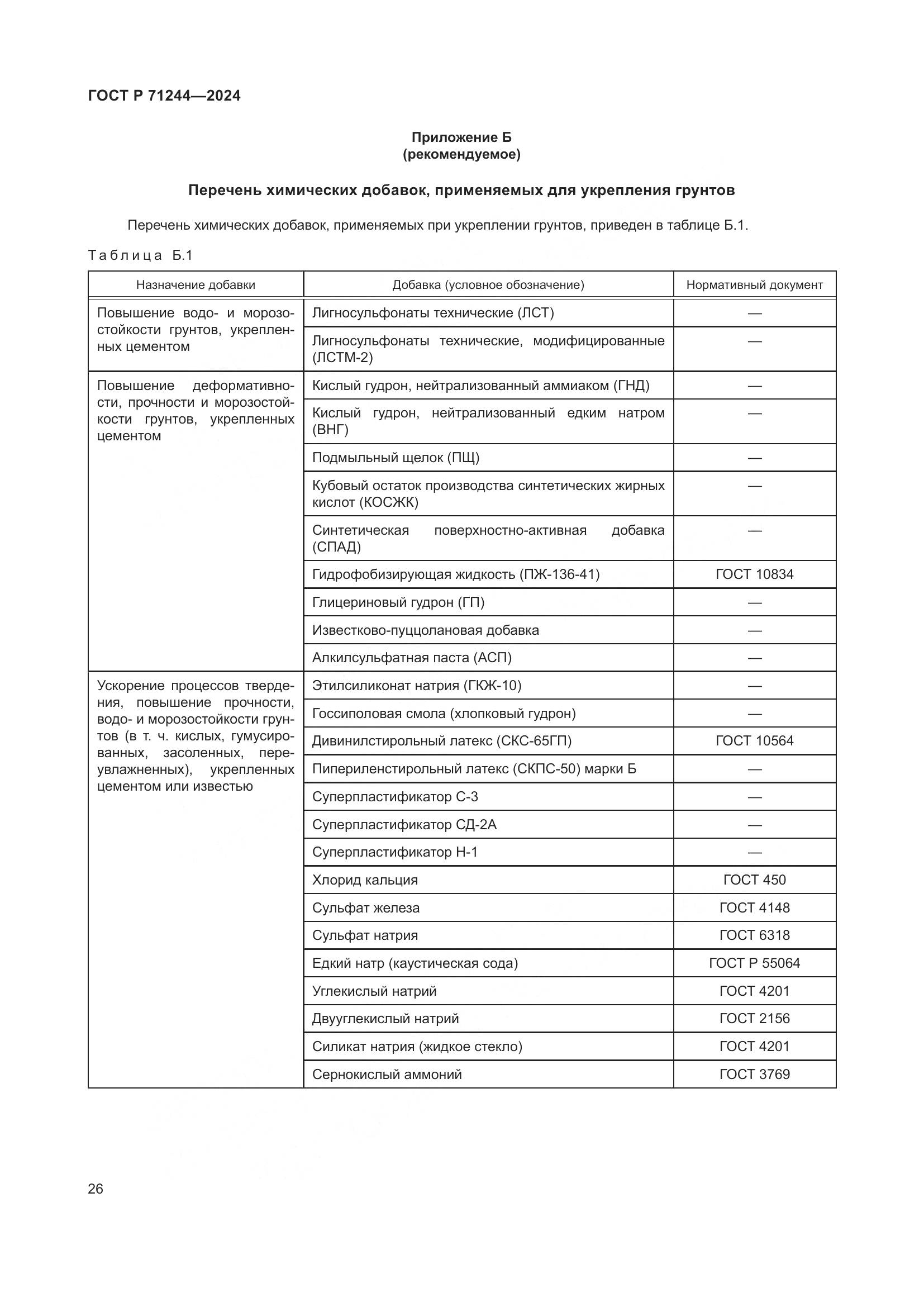 ГОСТ Р 71244-2024, страница 30