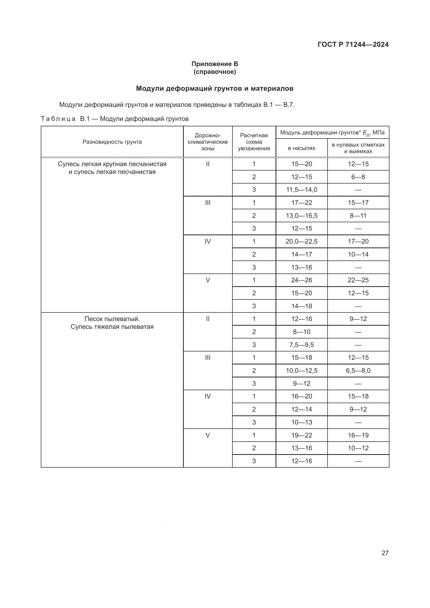 ГОСТ Р 71244-2024, страница 31