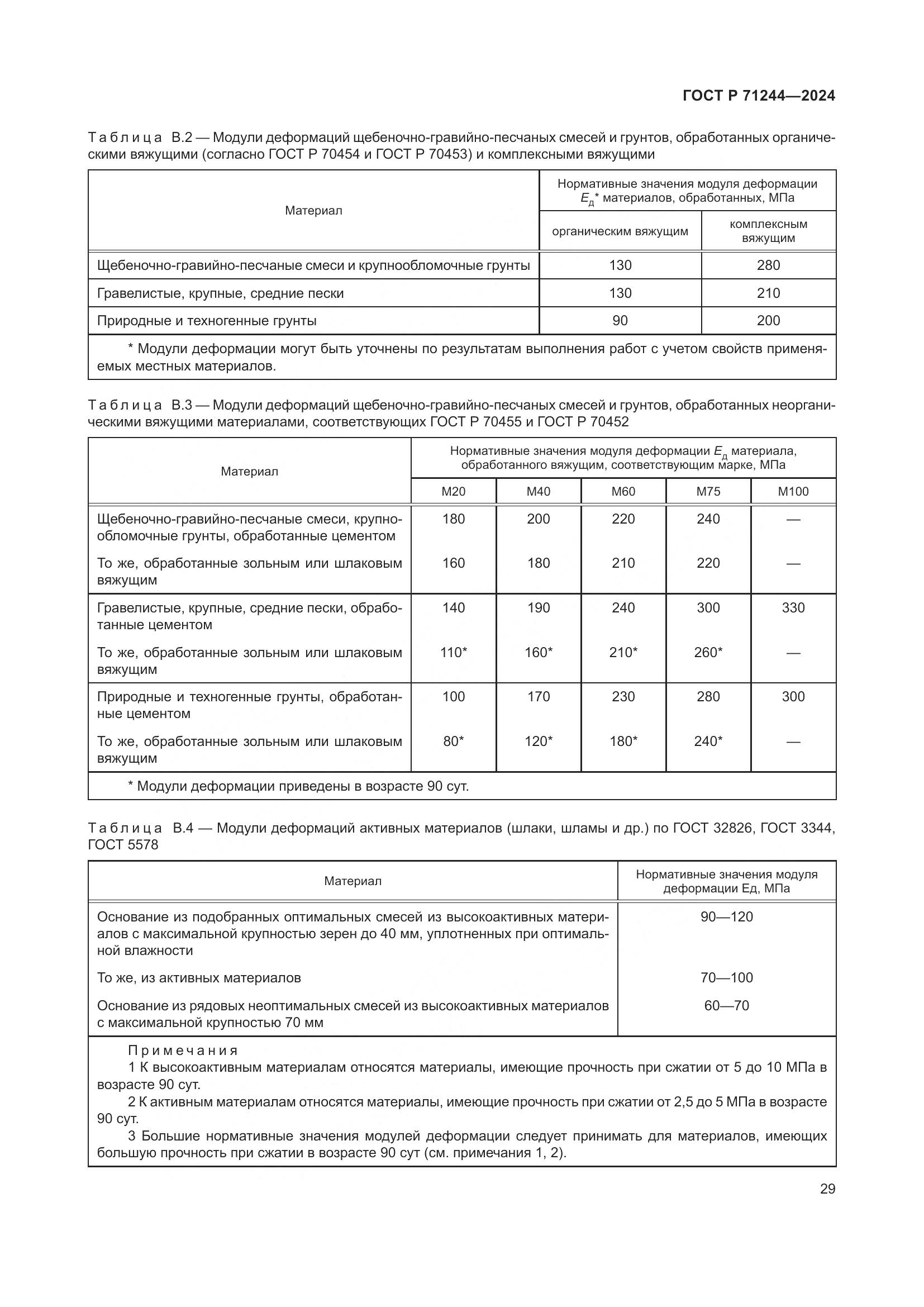 ГОСТ Р 71244-2024, страница 33