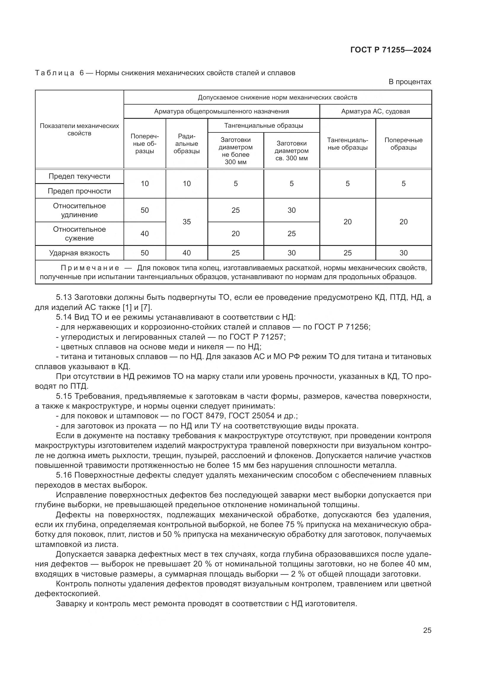 ГОСТ Р 71255-2024, страница 29