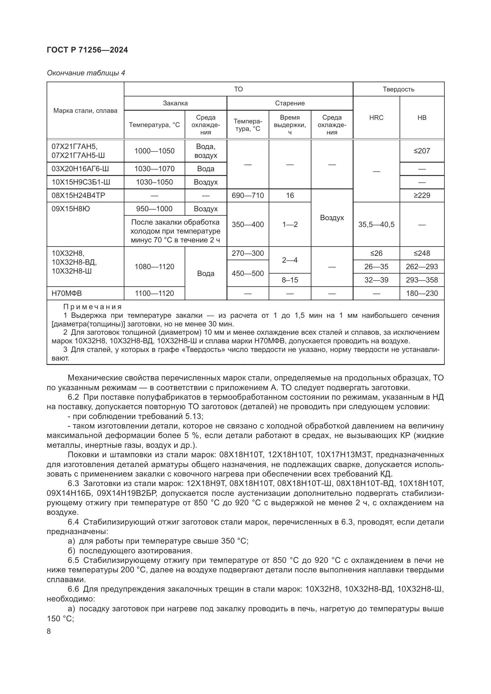 ГОСТ Р 71256-2024, страница 12