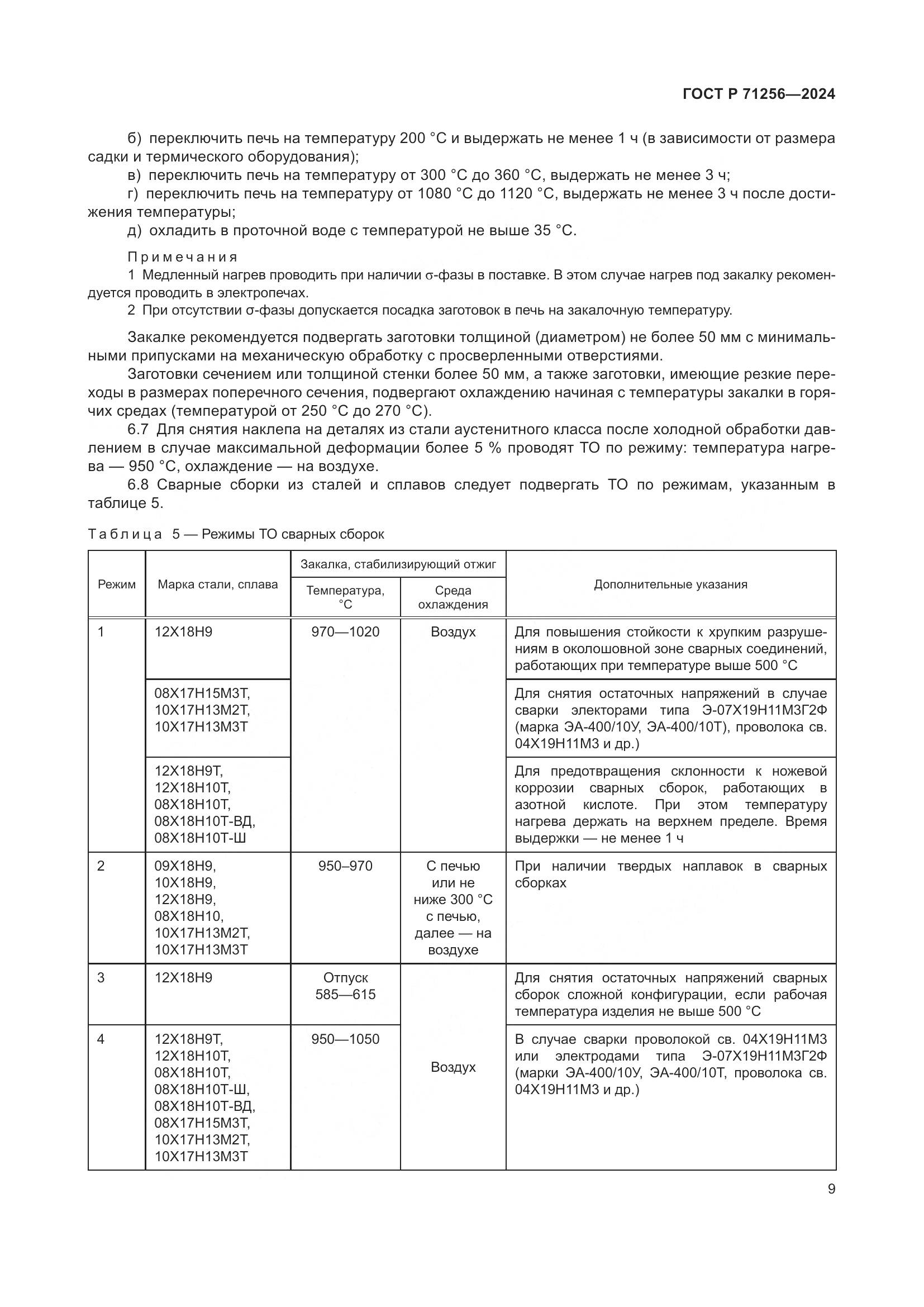ГОСТ Р 71256-2024, страница 13