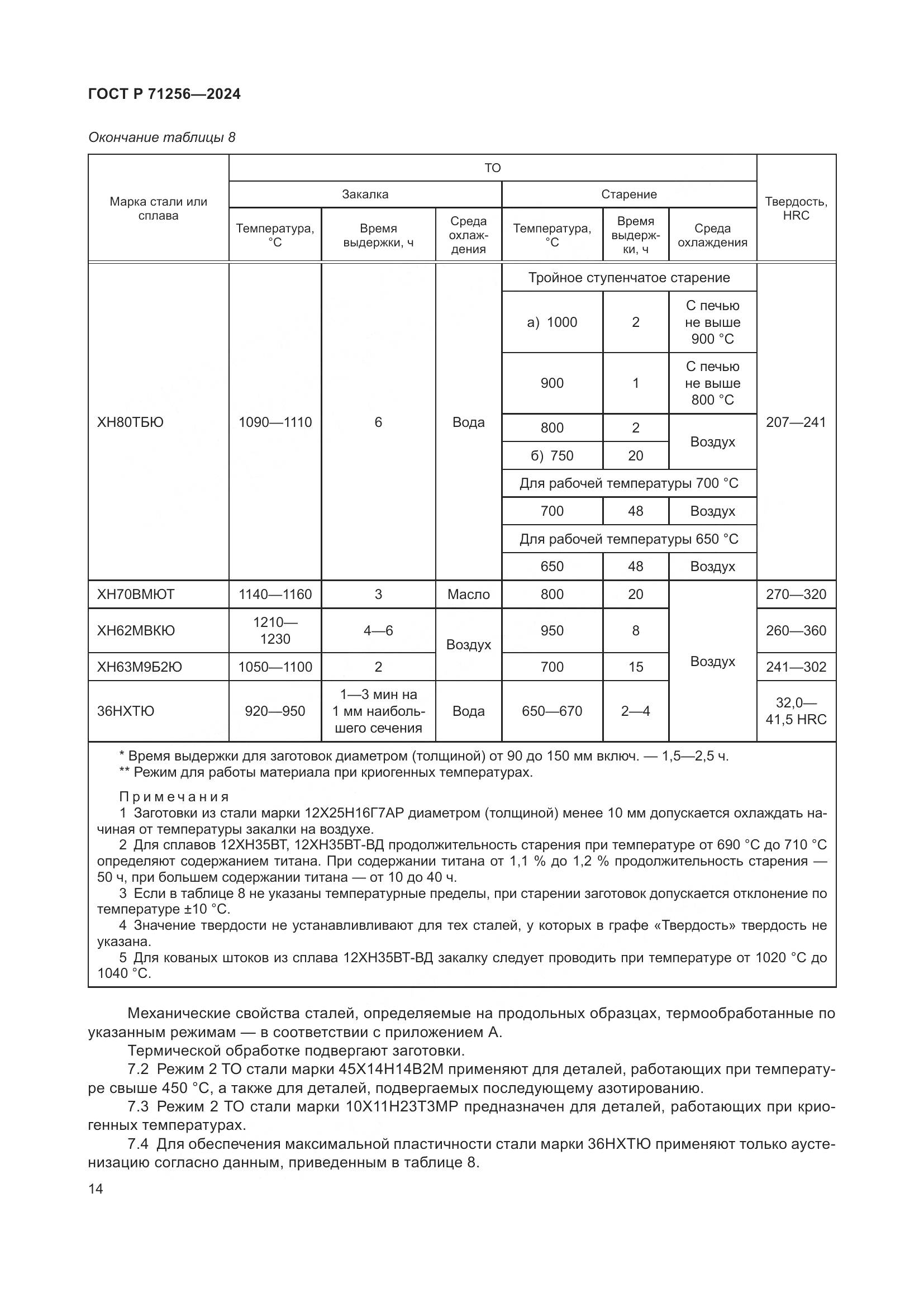 ГОСТ Р 71256-2024, страница 18