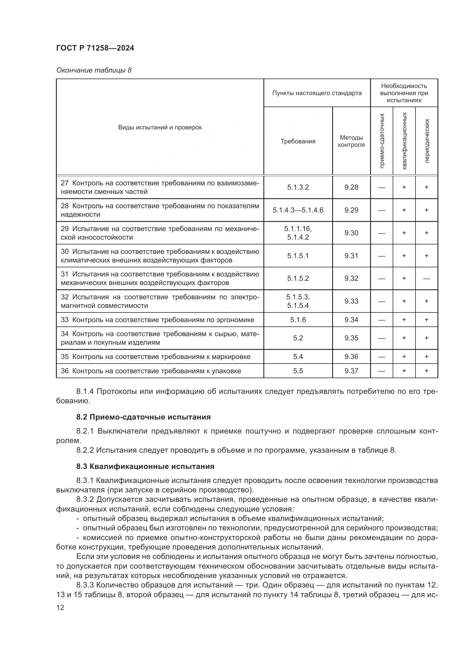 ГОСТ Р 71258-2024, страница 16