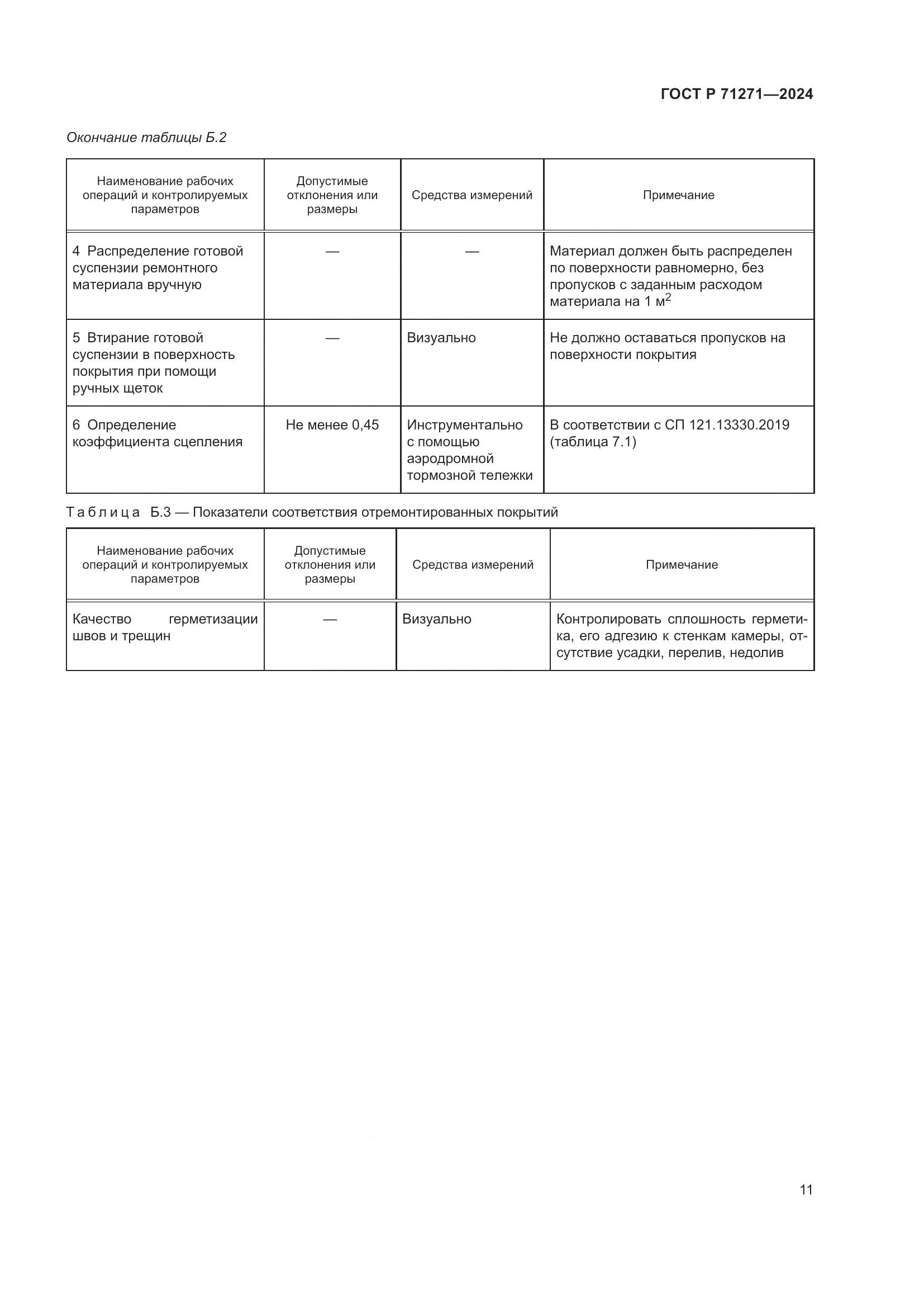 ГОСТ Р 71271-2024, страница 15