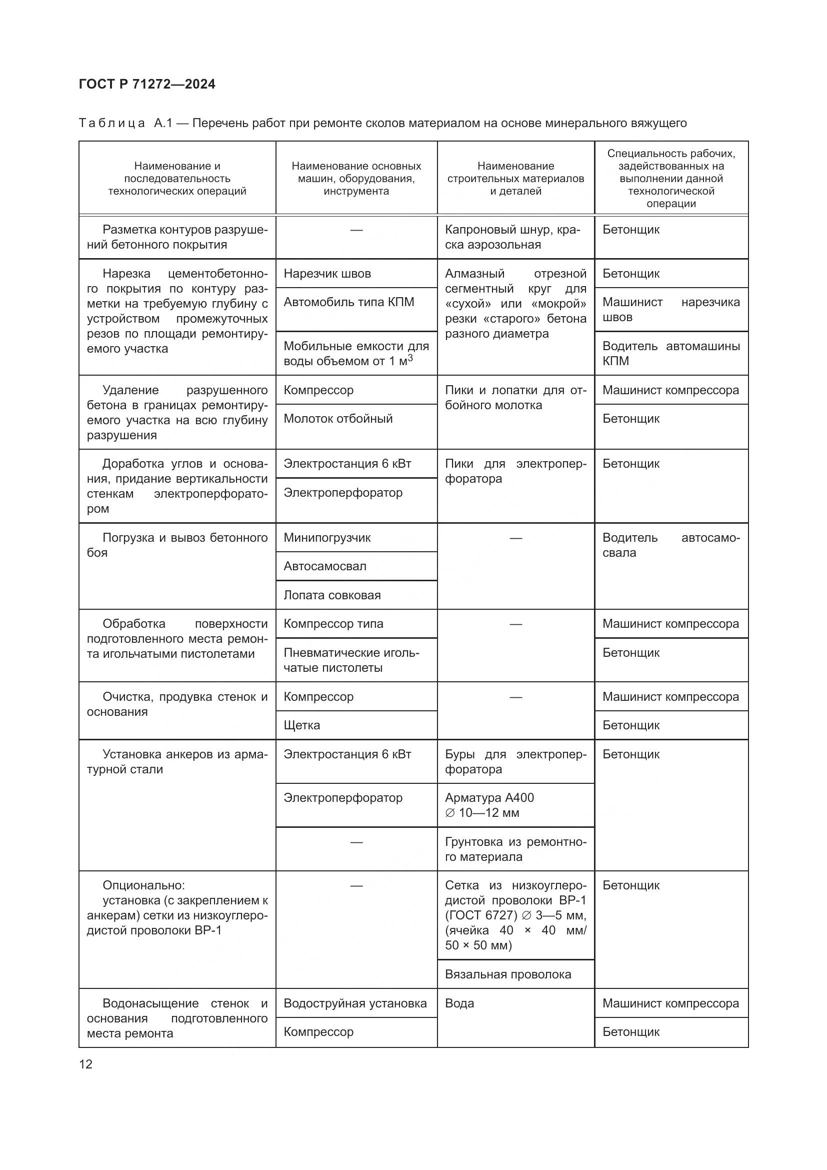 ГОСТ Р 71272-2024, страница 16