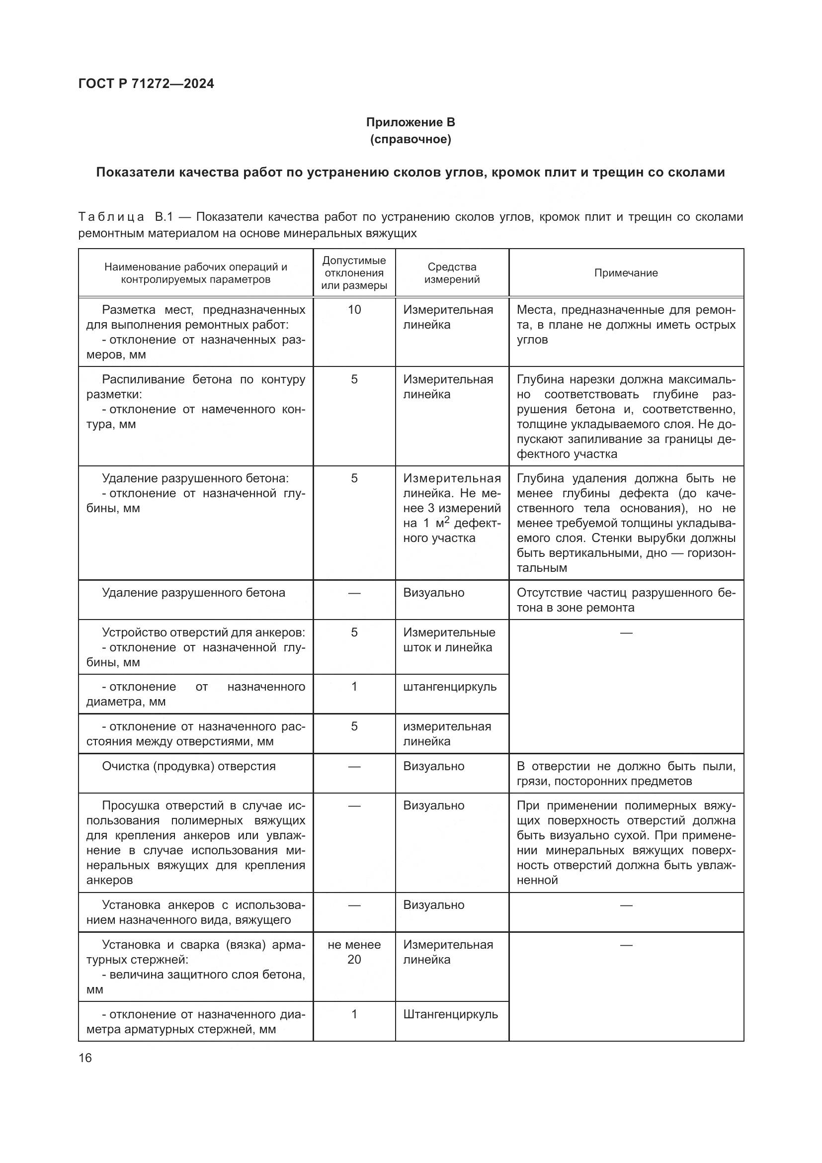 ГОСТ Р 71272-2024, страница 20