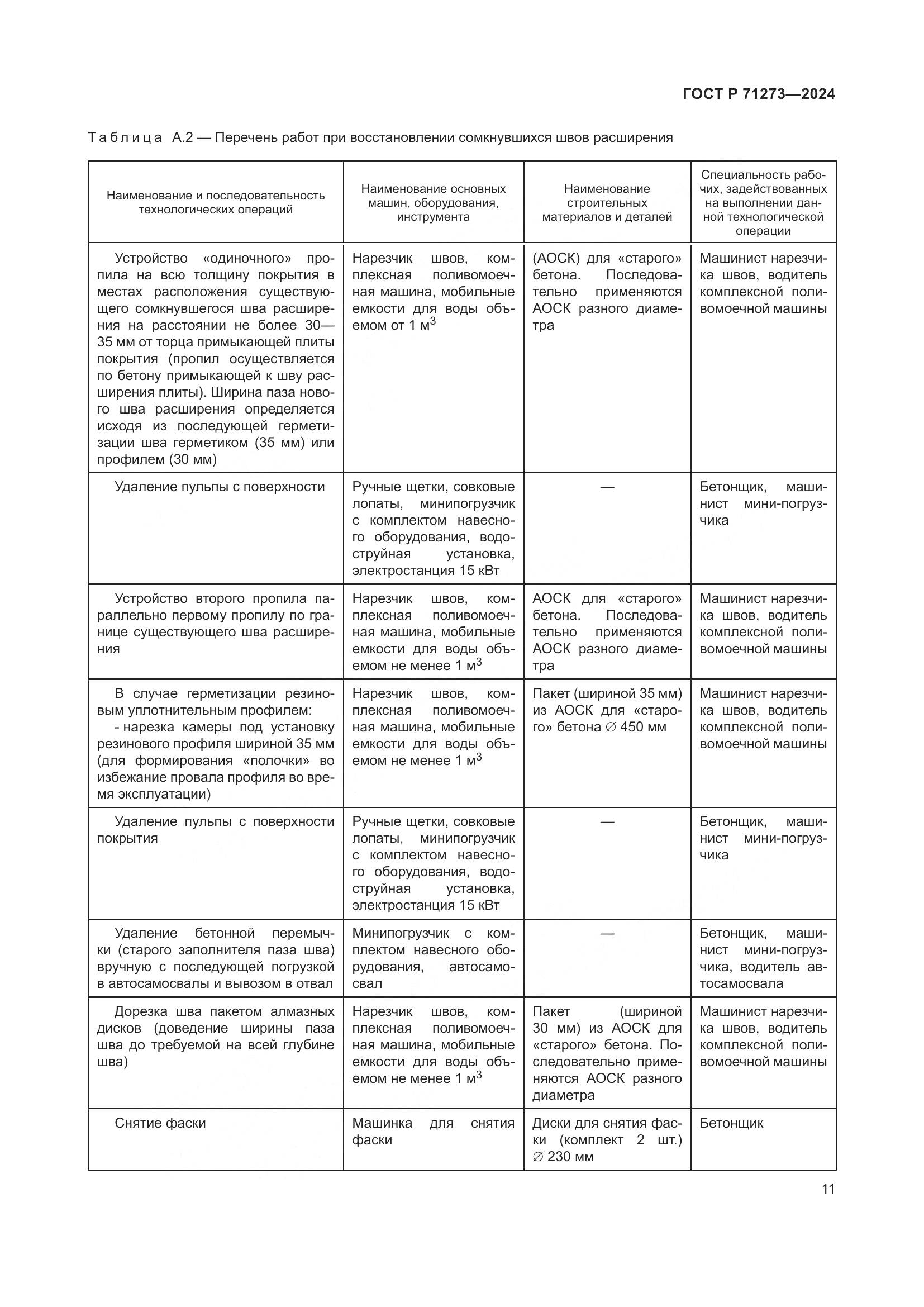 ГОСТ Р 71273-2024, страница 15