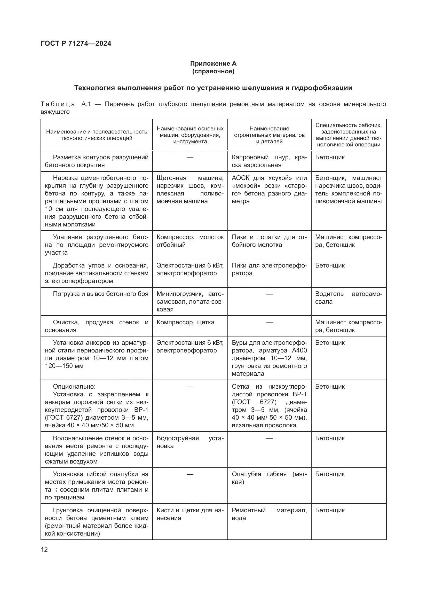 ГОСТ Р 71274-2024, страница 16