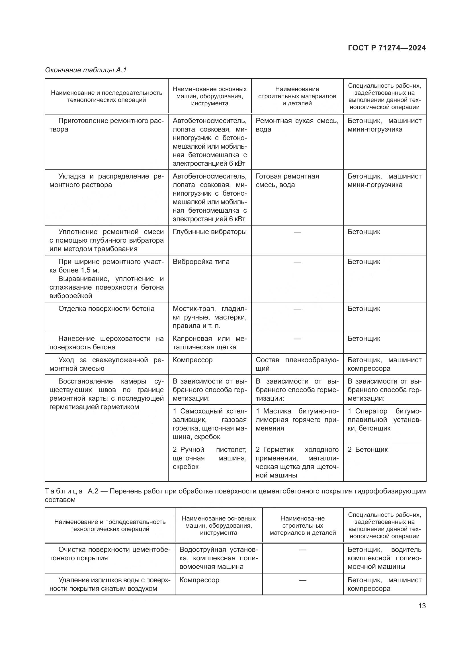 ГОСТ Р 71274-2024, страница 17
