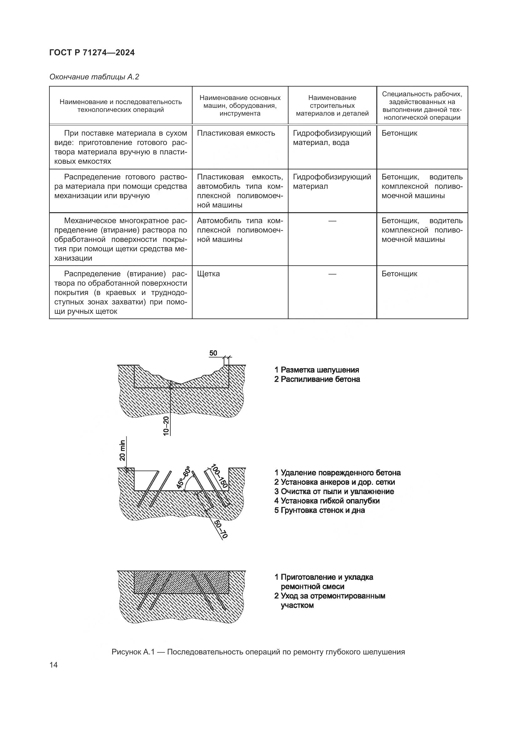 ГОСТ Р 71274-2024, страница 18