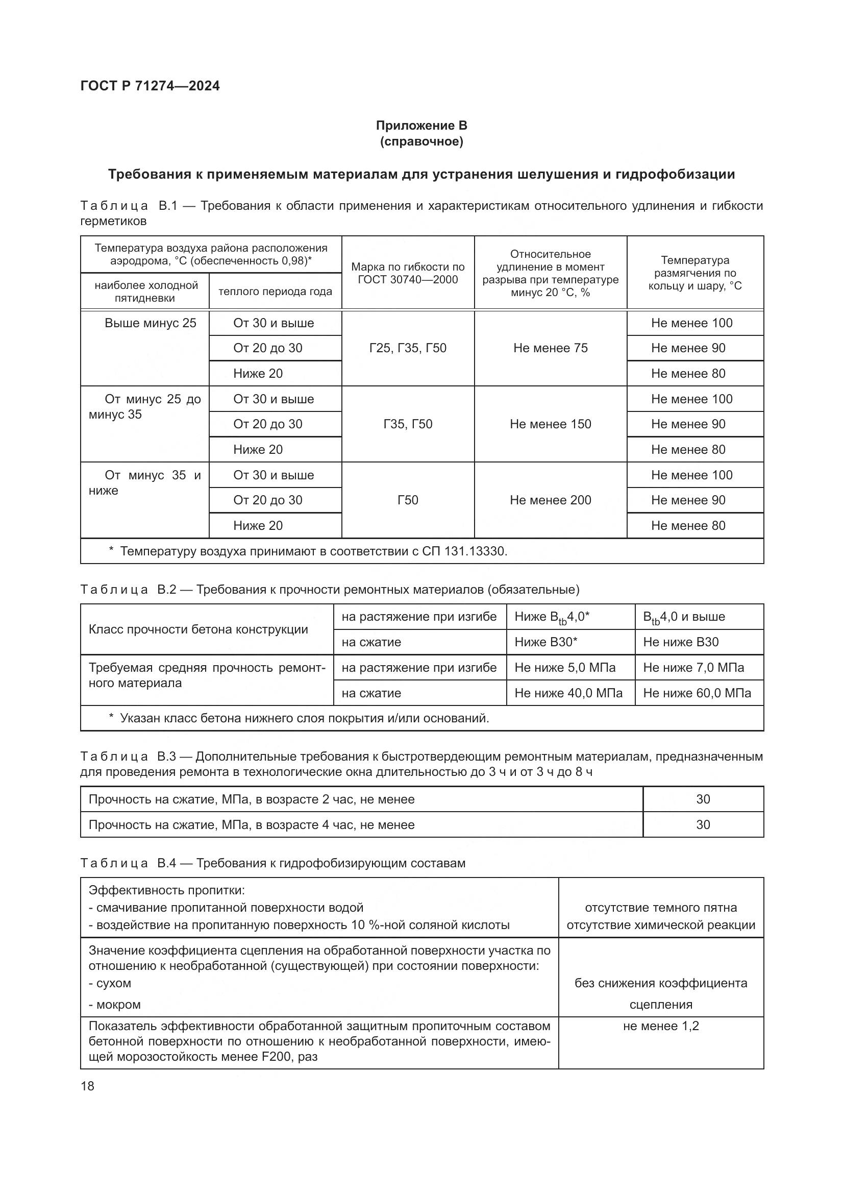 ГОСТ Р 71274-2024, страница 22