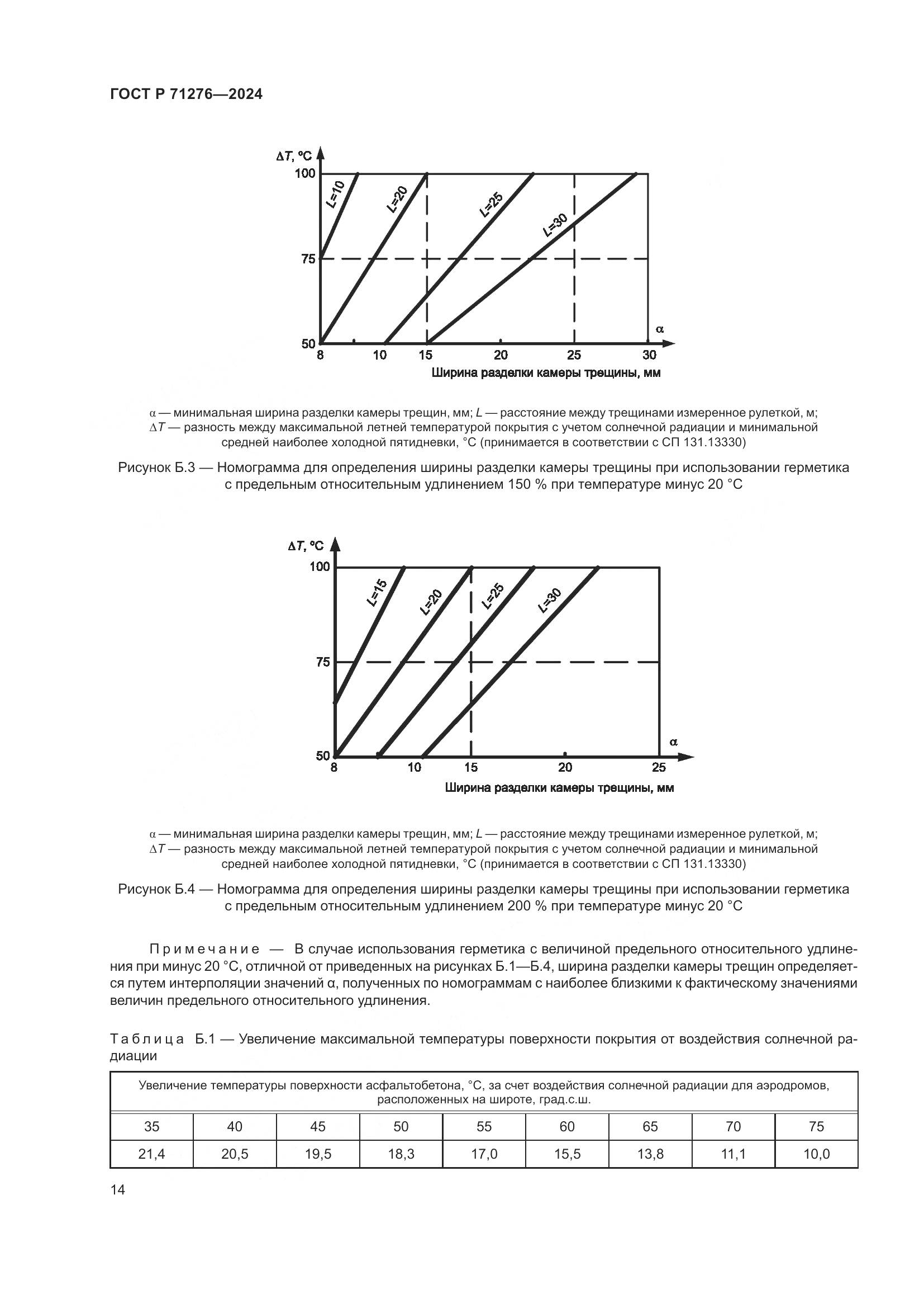 ГОСТ Р 71276-2024, страница 18
