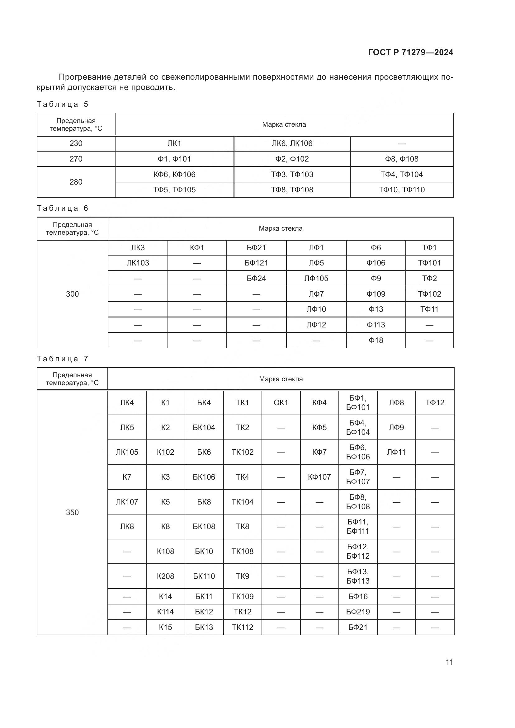 ГОСТ Р 71279-2024, страница 15