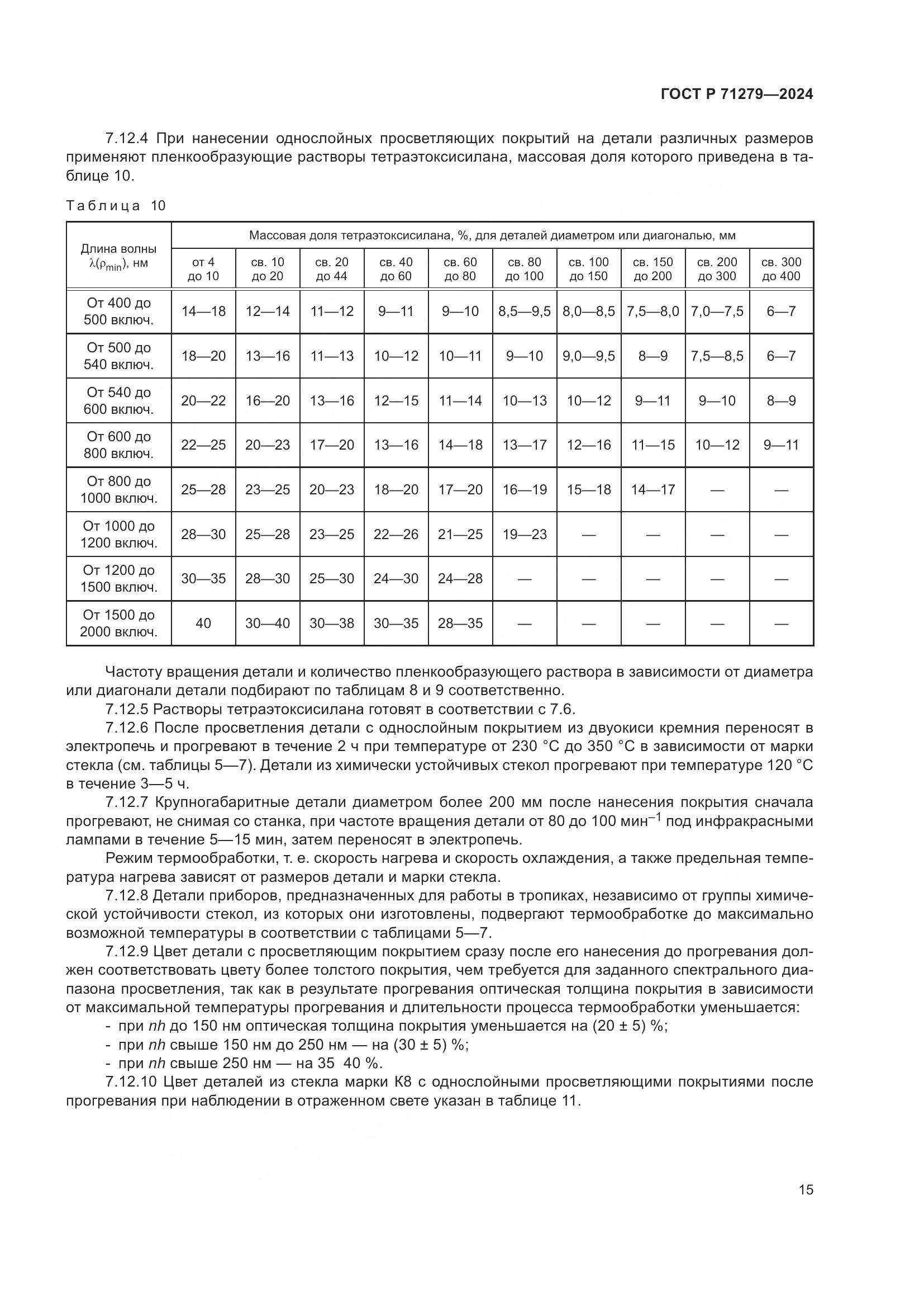 ГОСТ Р 71279-2024, страница 19