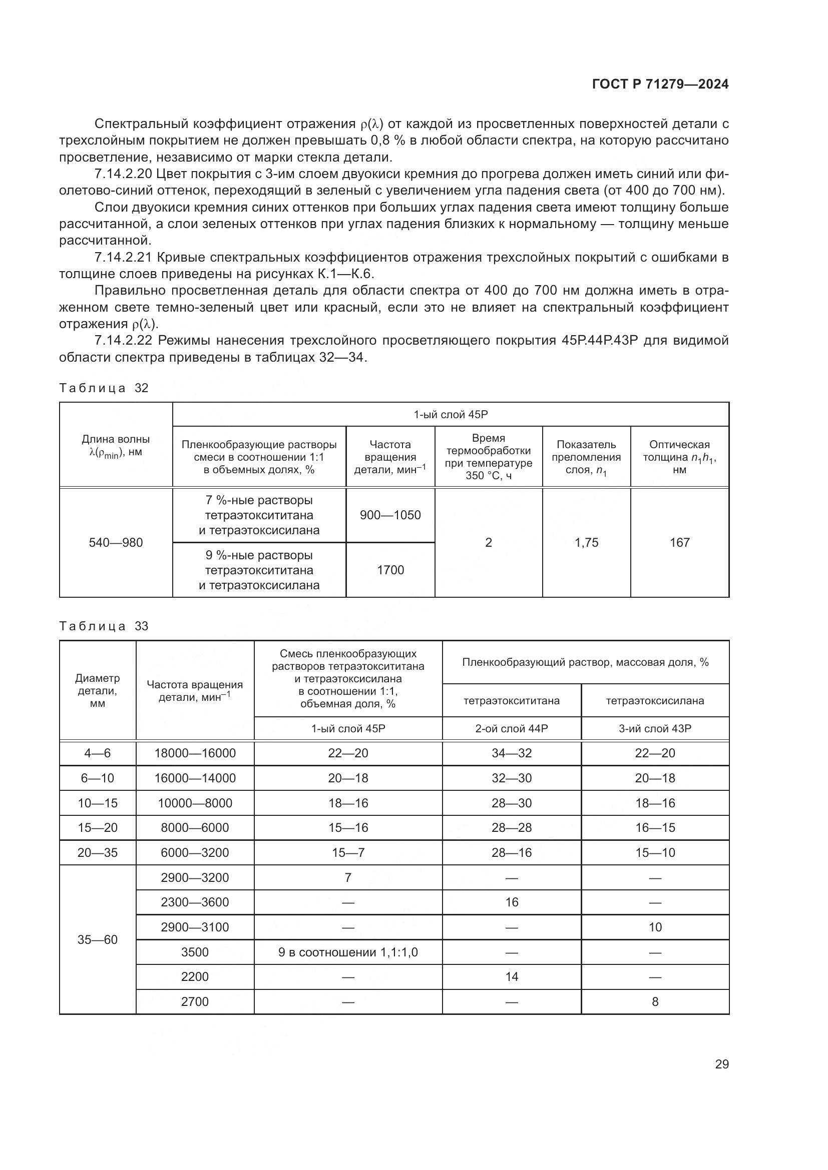 ГОСТ Р 71279-2024, страница 33