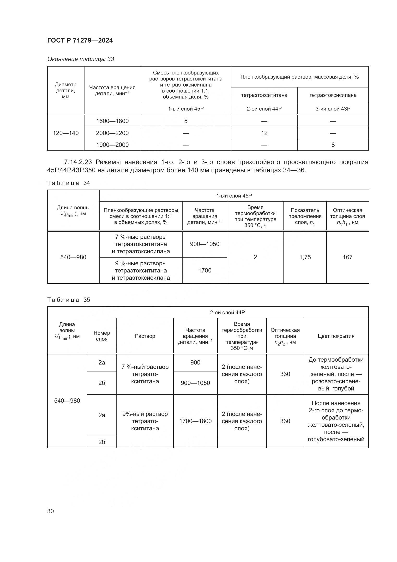 ГОСТ Р 71279-2024, страница 34