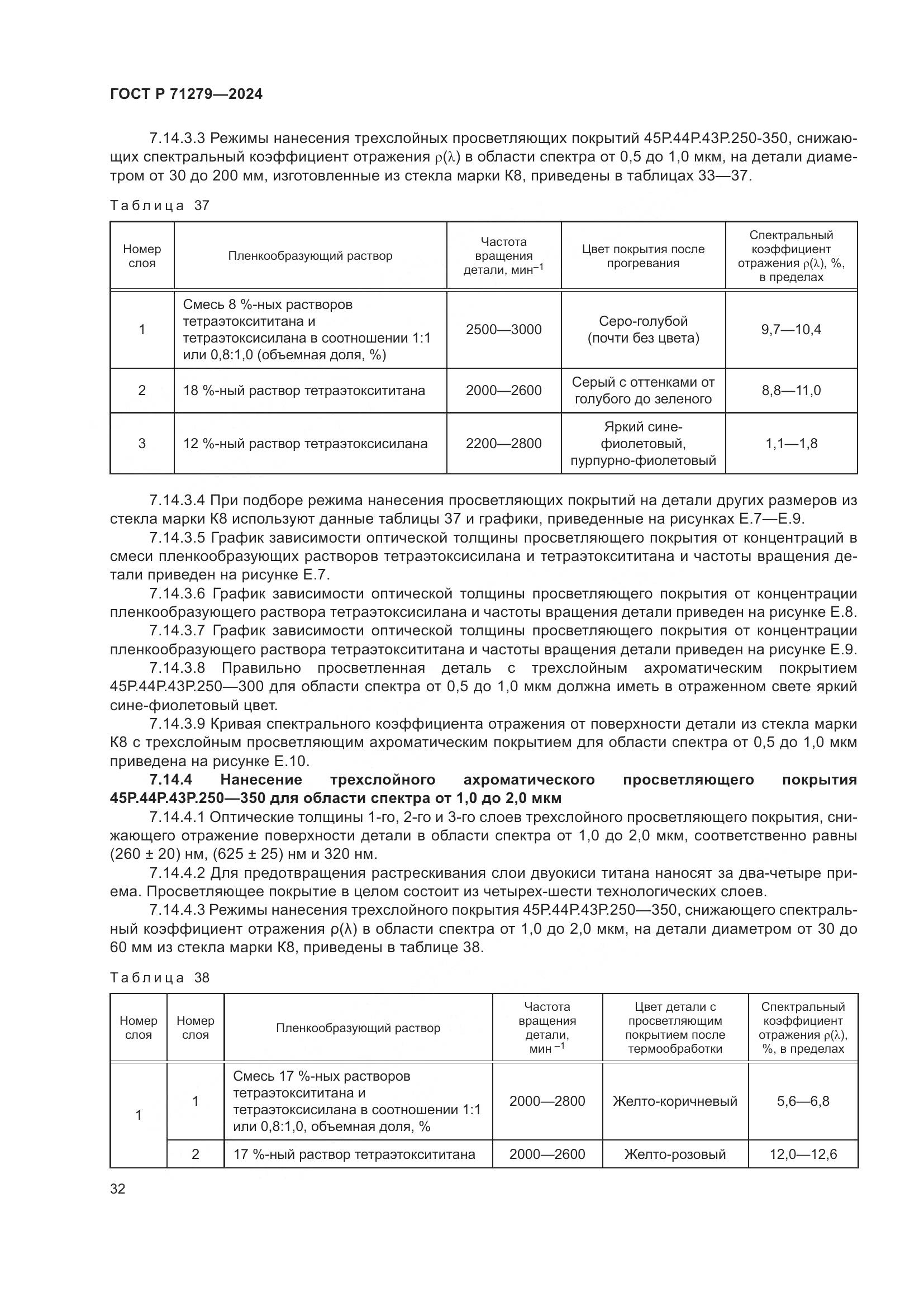 ГОСТ Р 71279-2024, страница 36