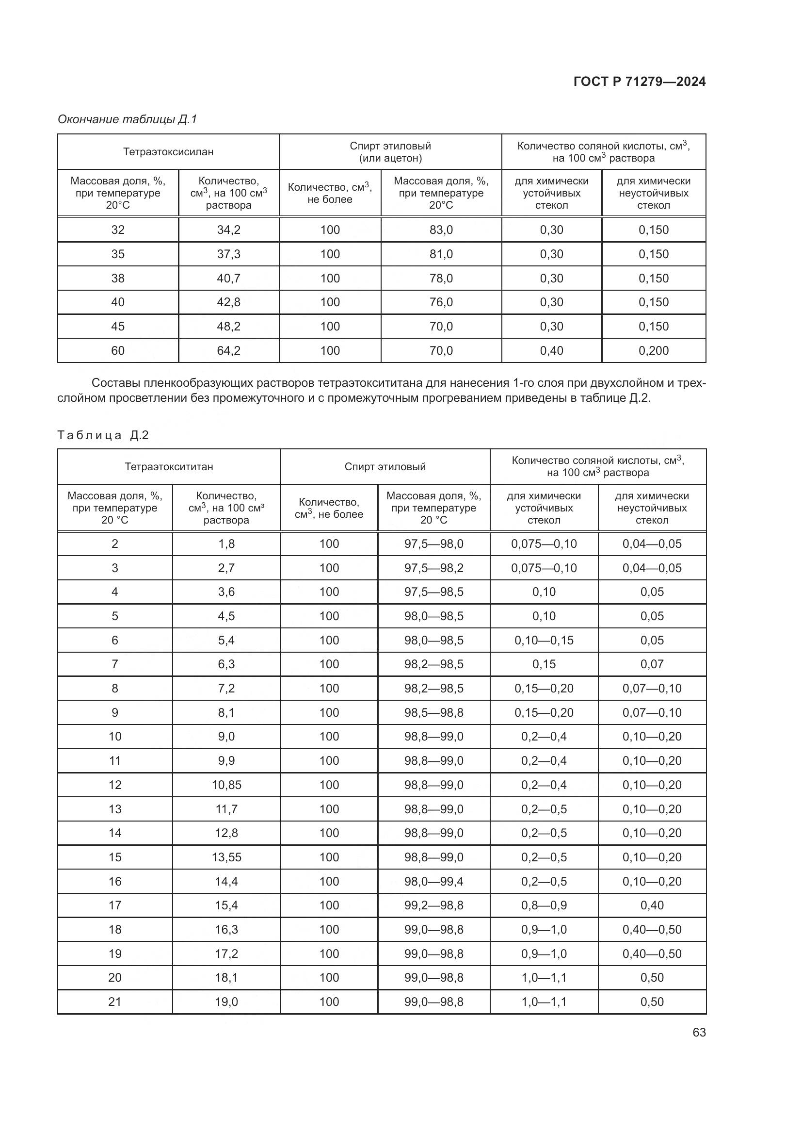 ГОСТ Р 71279-2024, страница 67