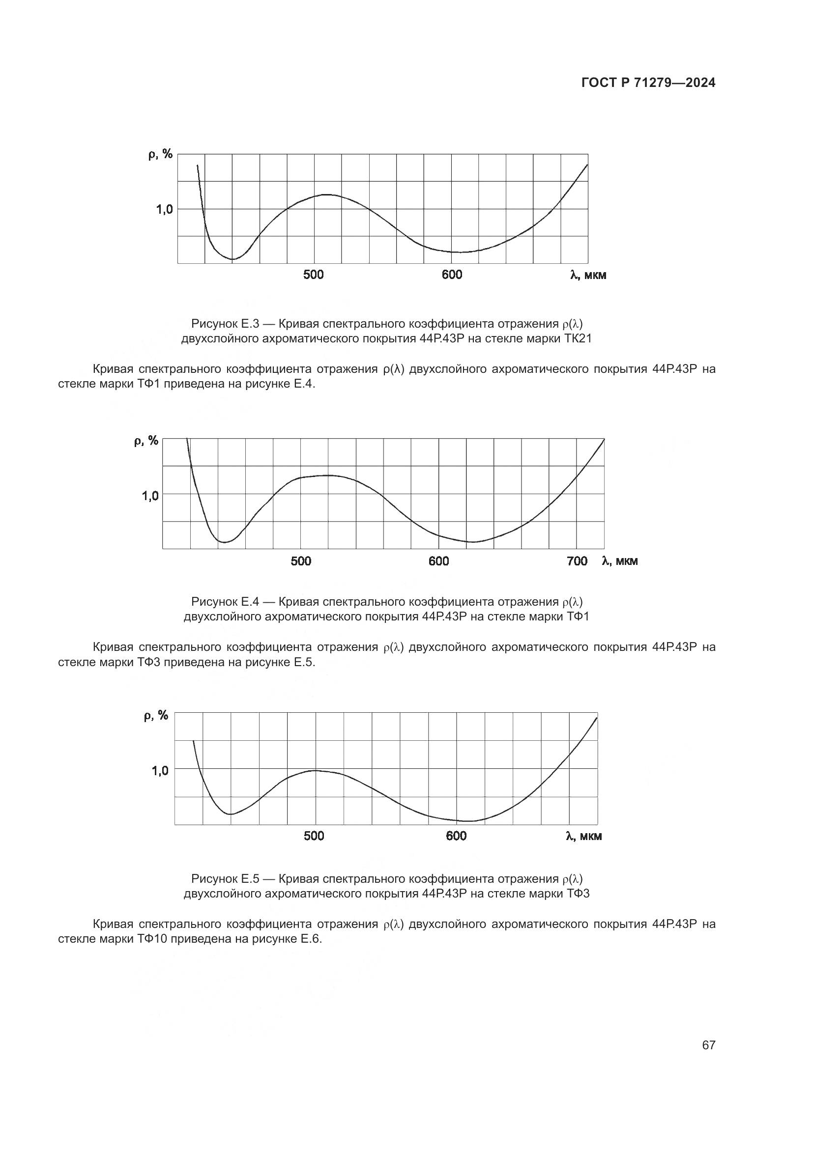 ГОСТ Р 71279-2024, страница 71