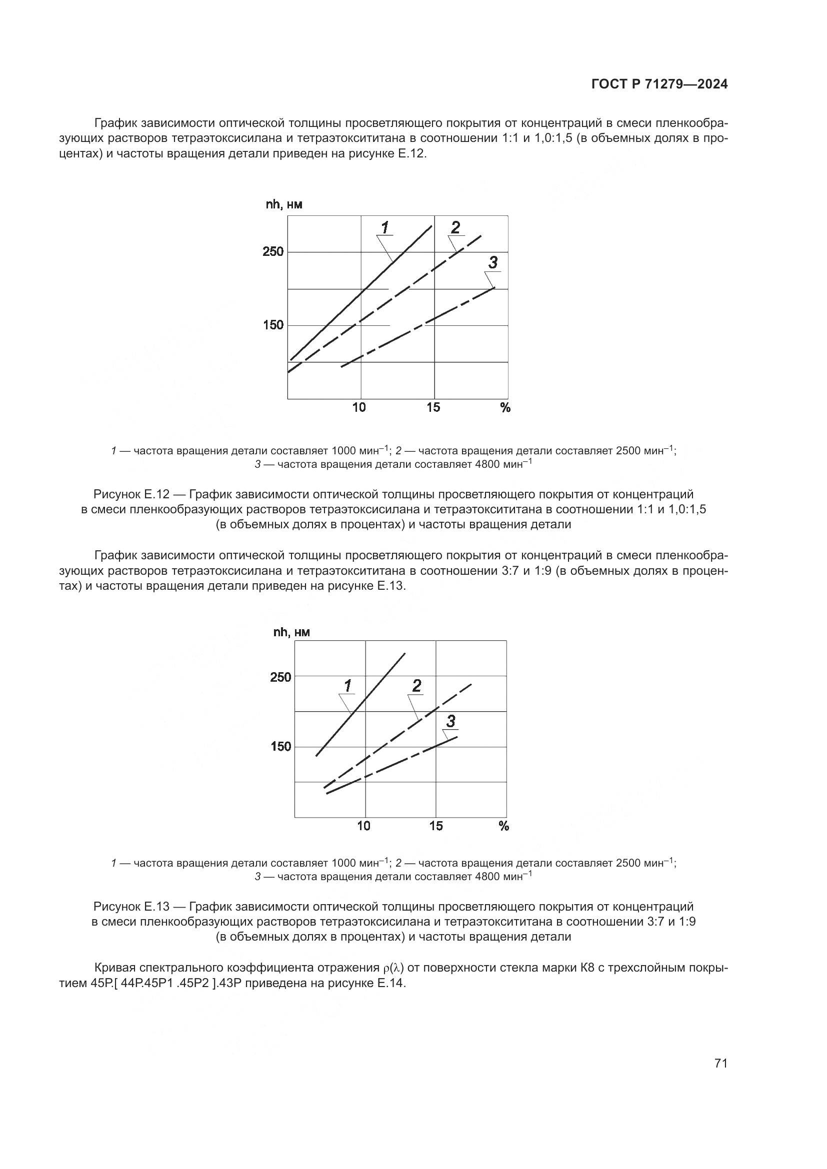 ГОСТ Р 71279-2024, страница 75