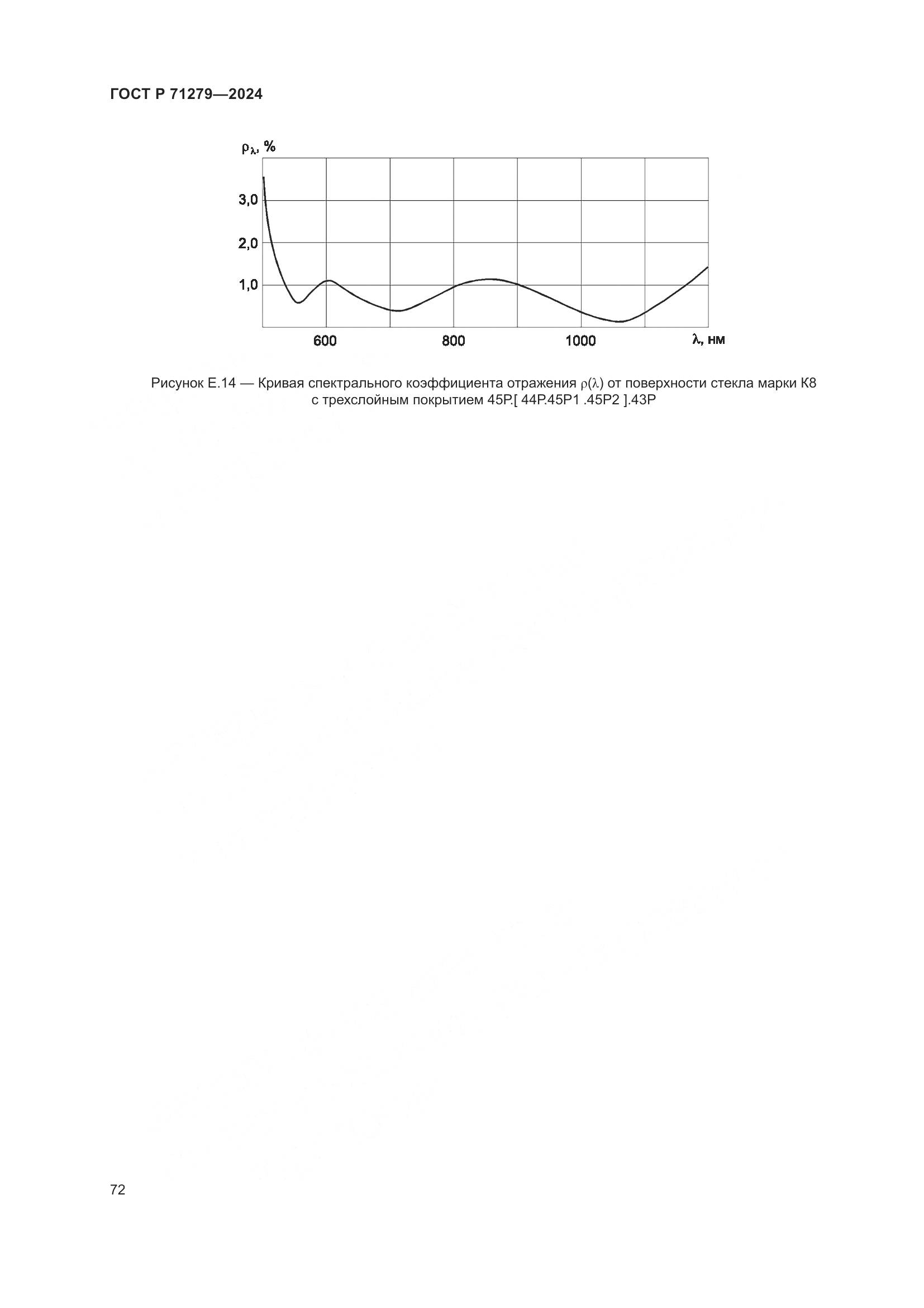 ГОСТ Р 71279-2024, страница 76