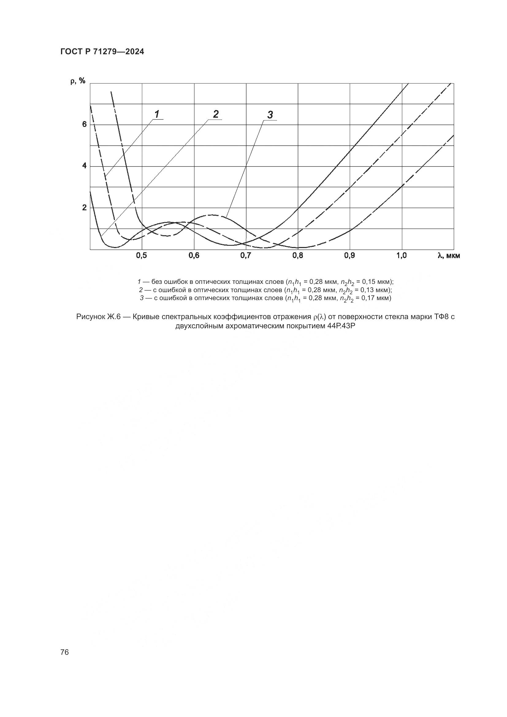 ГОСТ Р 71279-2024, страница 80