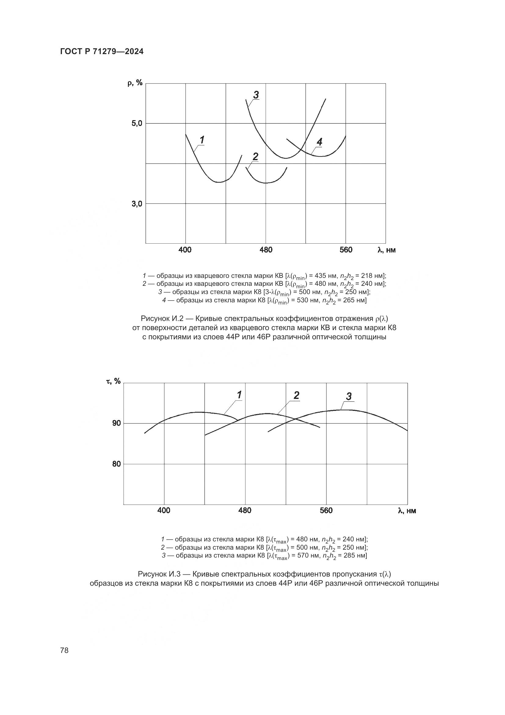 ГОСТ Р 71279-2024, страница 82