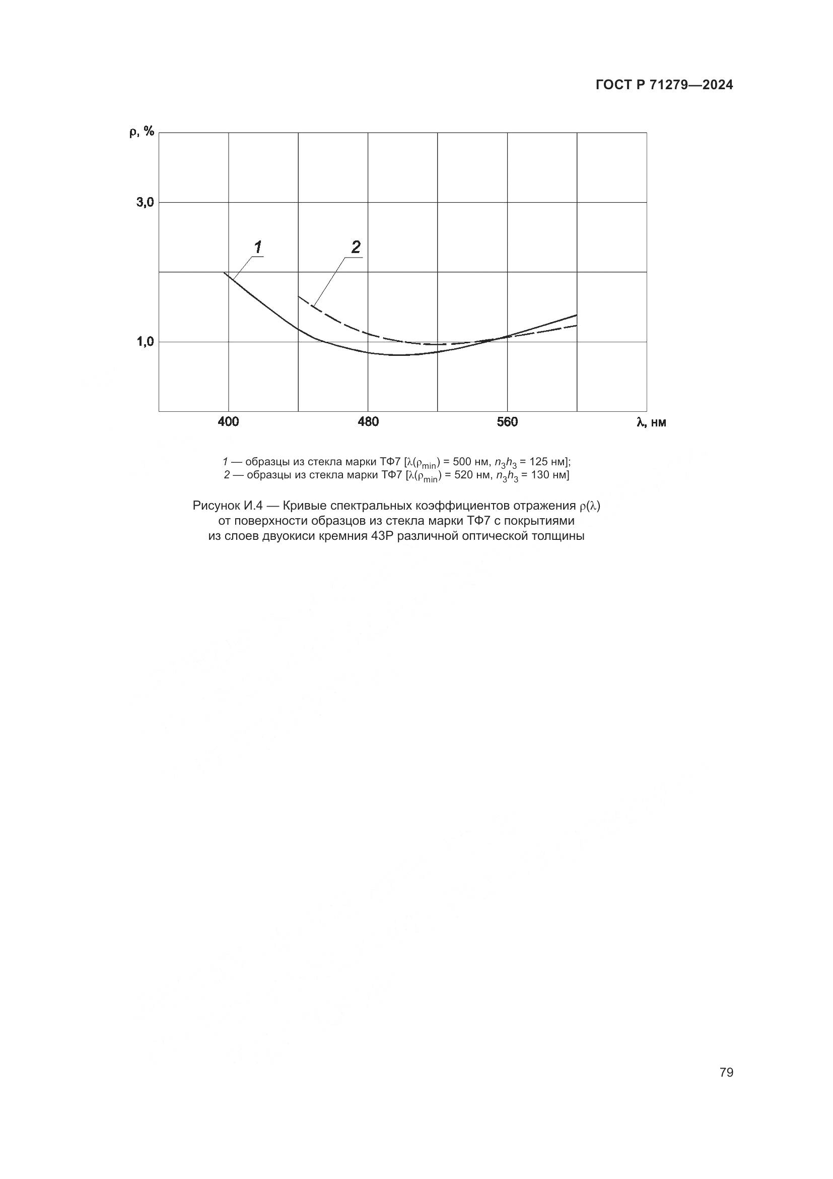 ГОСТ Р 71279-2024, страница 83