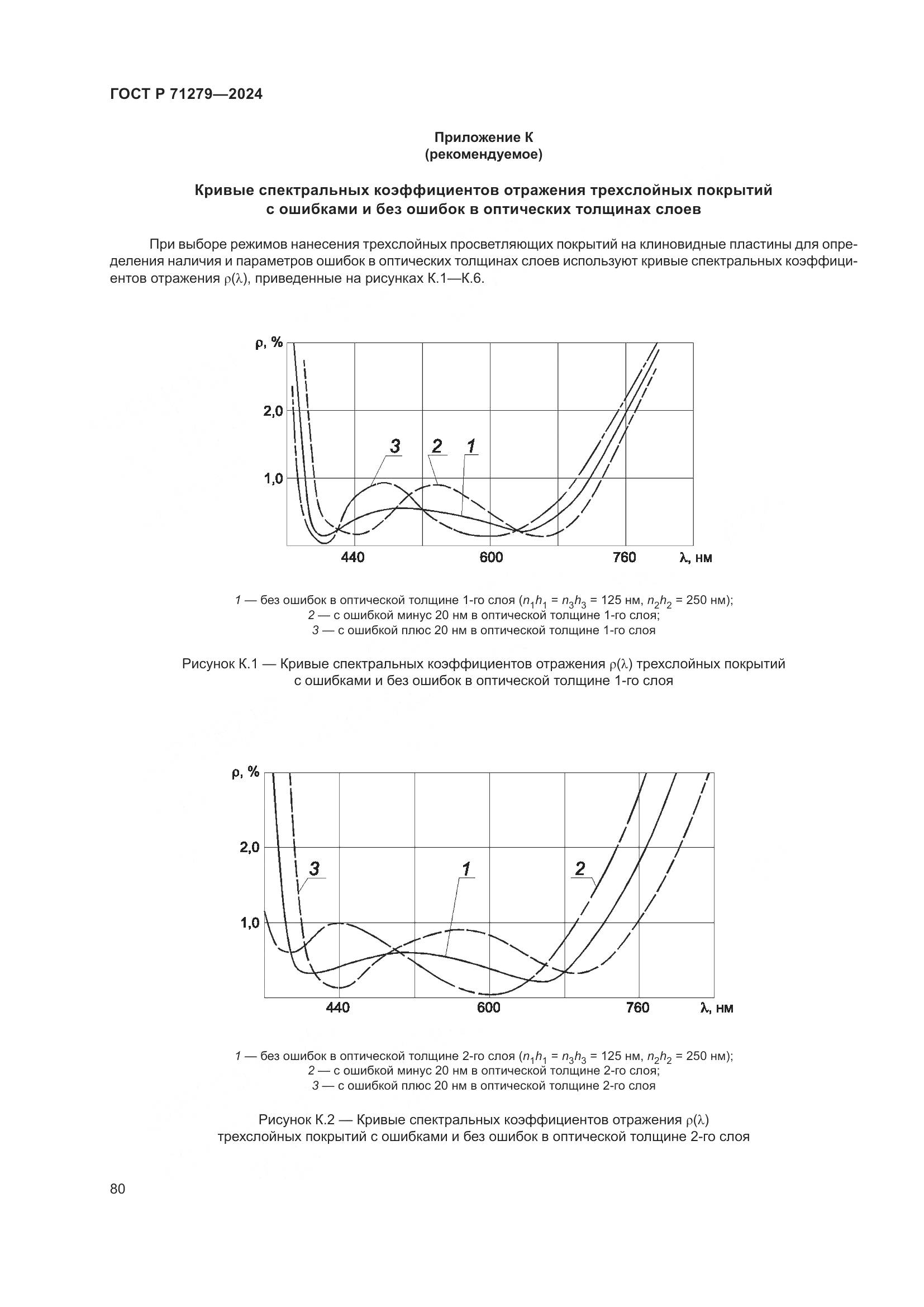 ГОСТ Р 71279-2024, страница 84