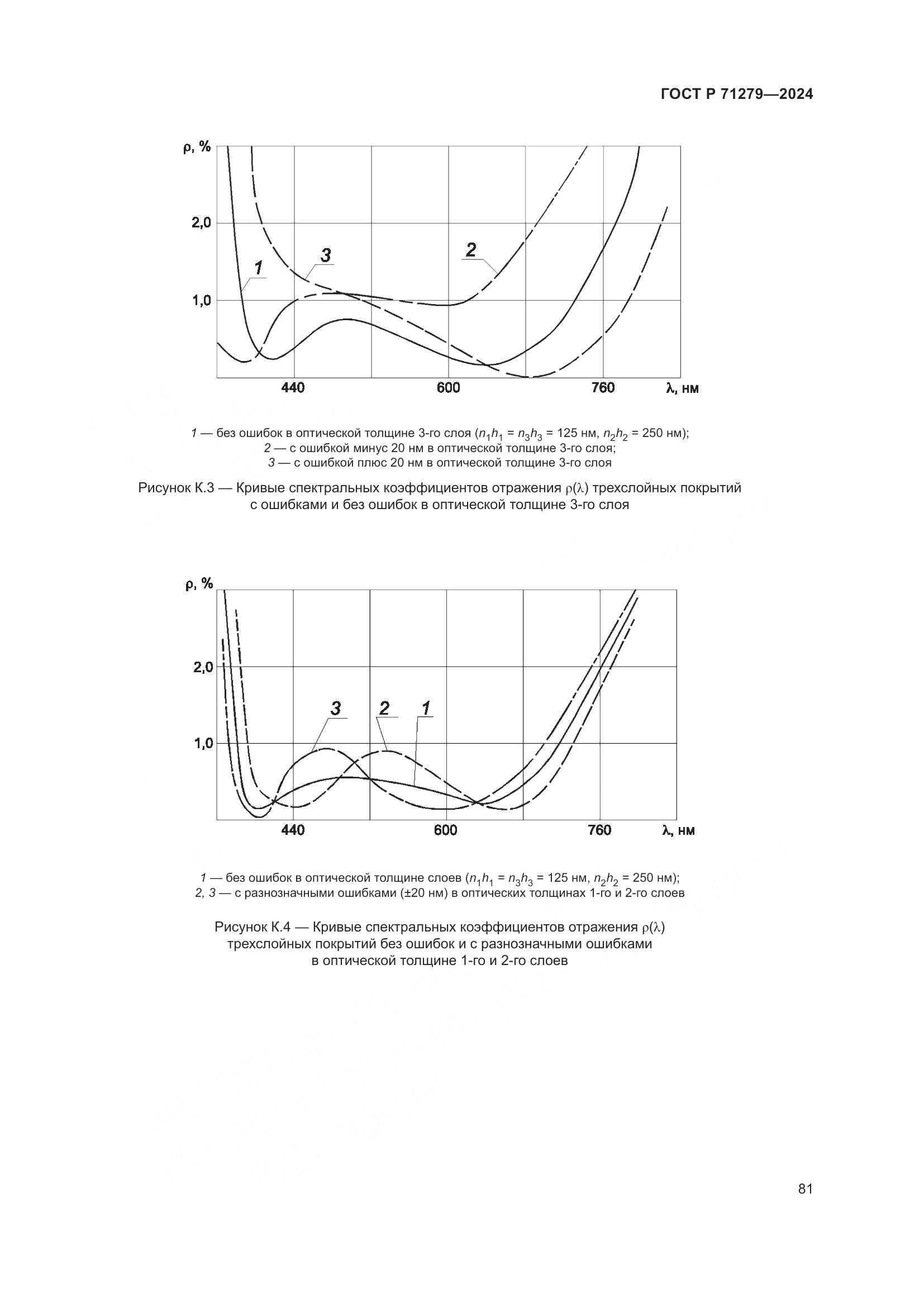 ГОСТ Р 71279-2024, страница 85