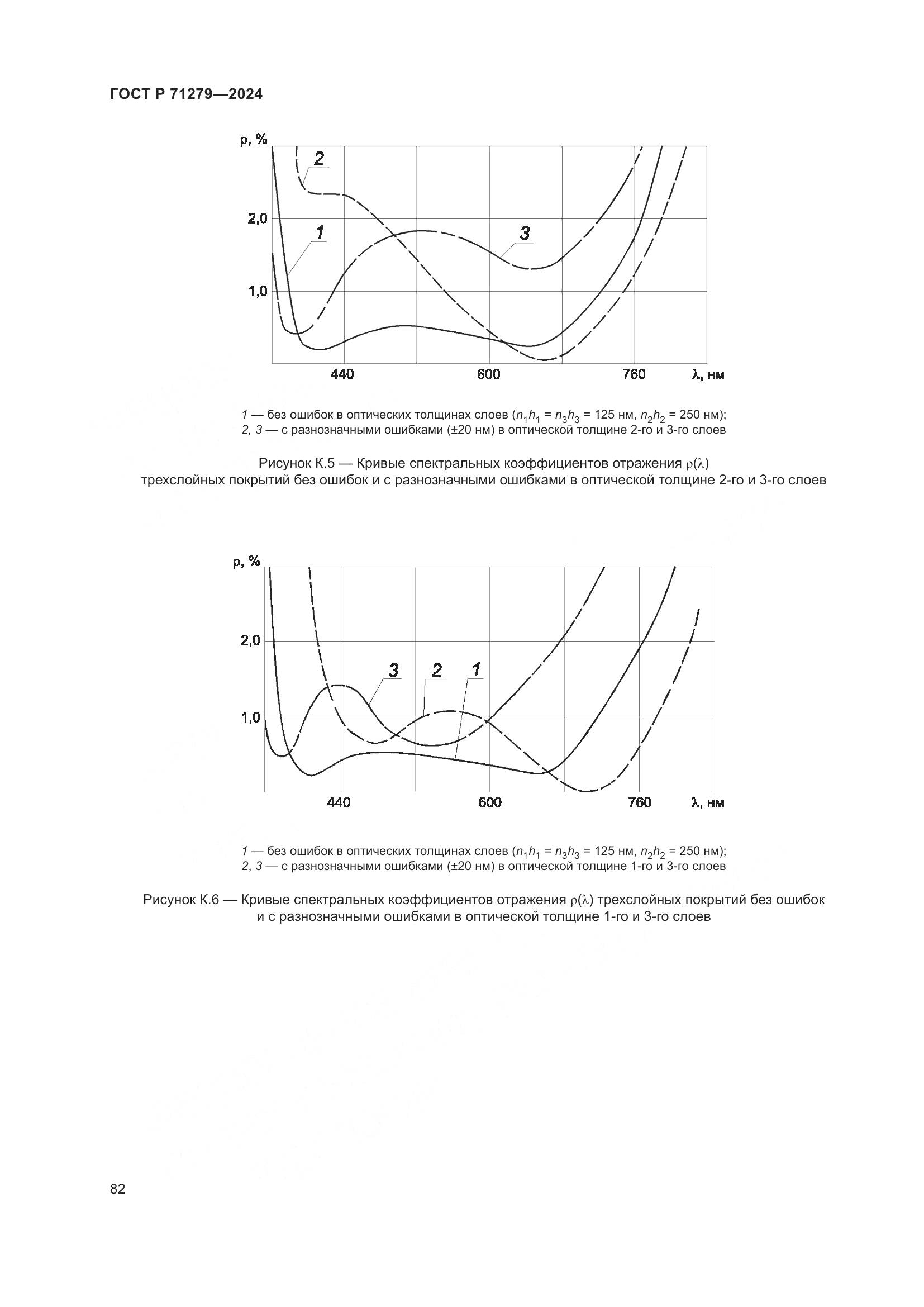 ГОСТ Р 71279-2024, страница 86