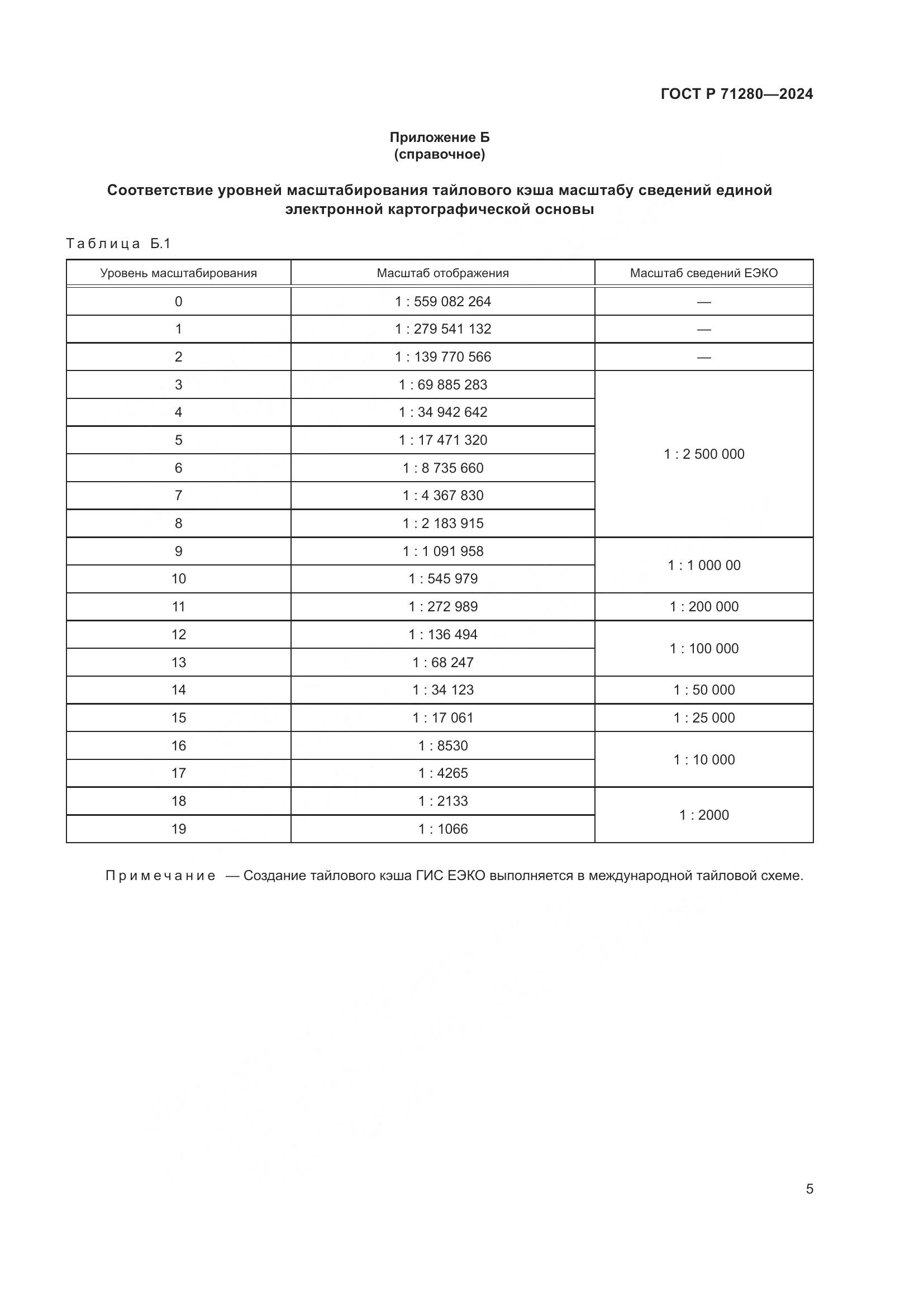 ГОСТ Р 71280-2024, страница 7