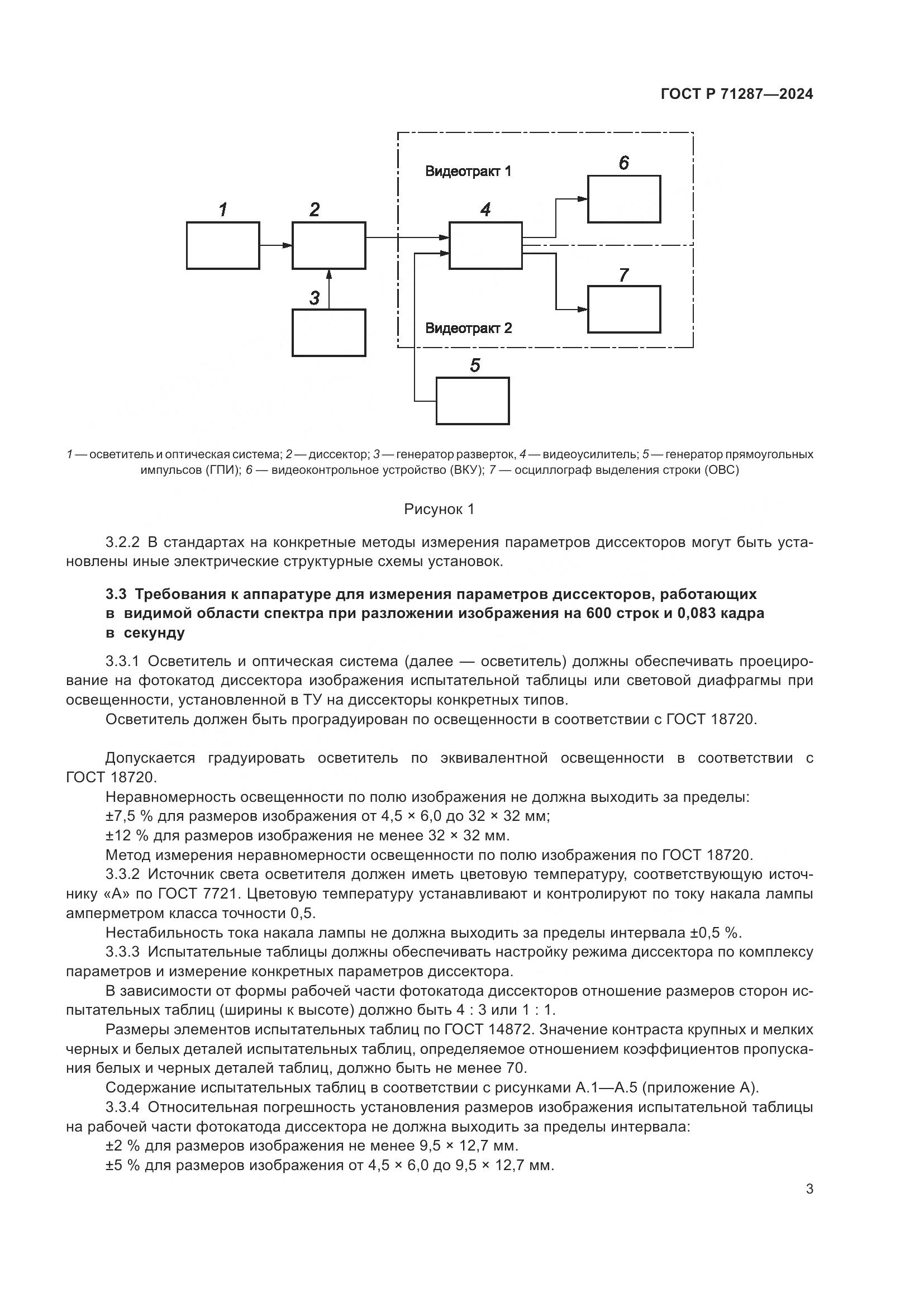 ГОСТ Р 71287-2024, страница 5