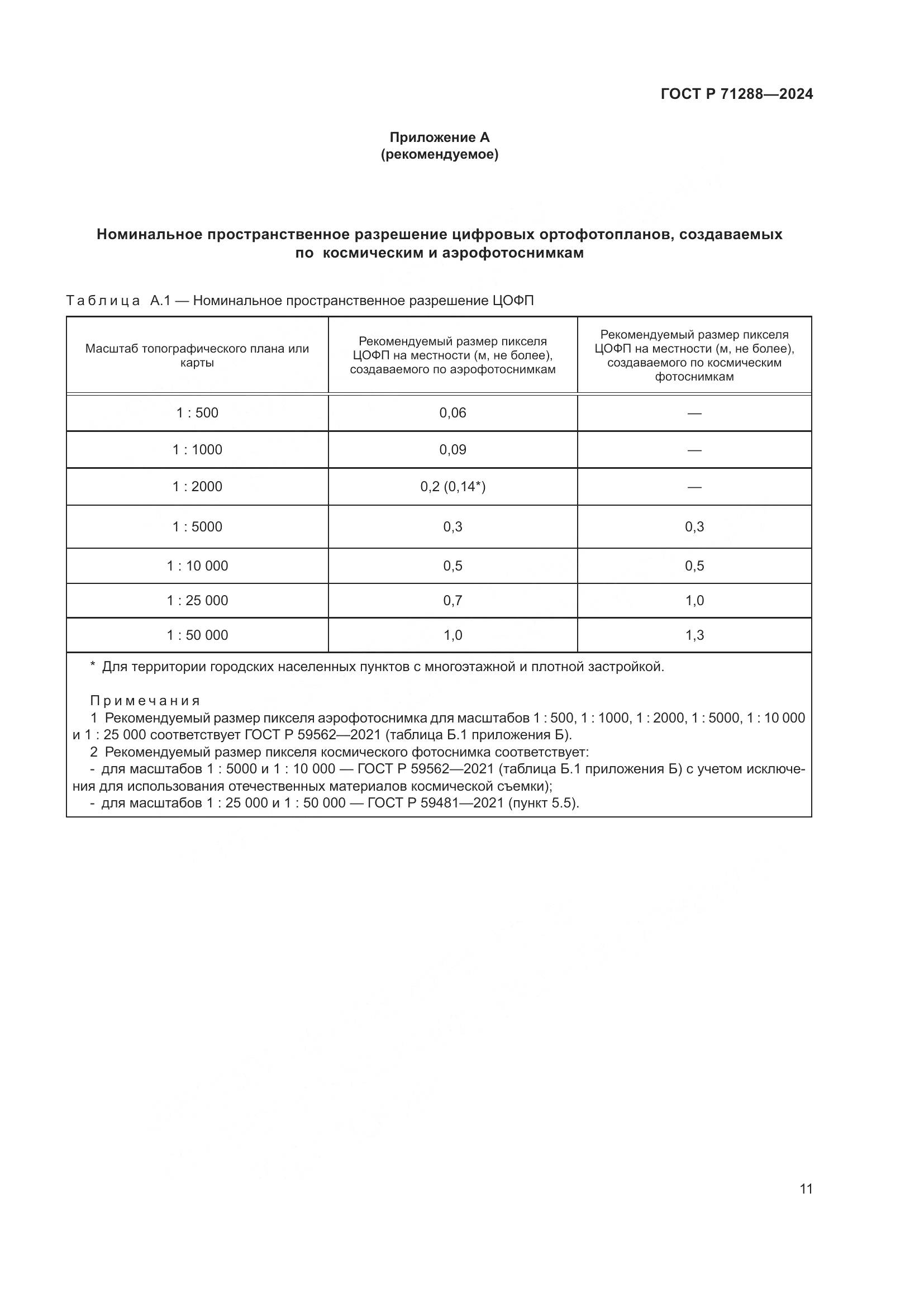 ГОСТ Р 71288-2024, страница 15