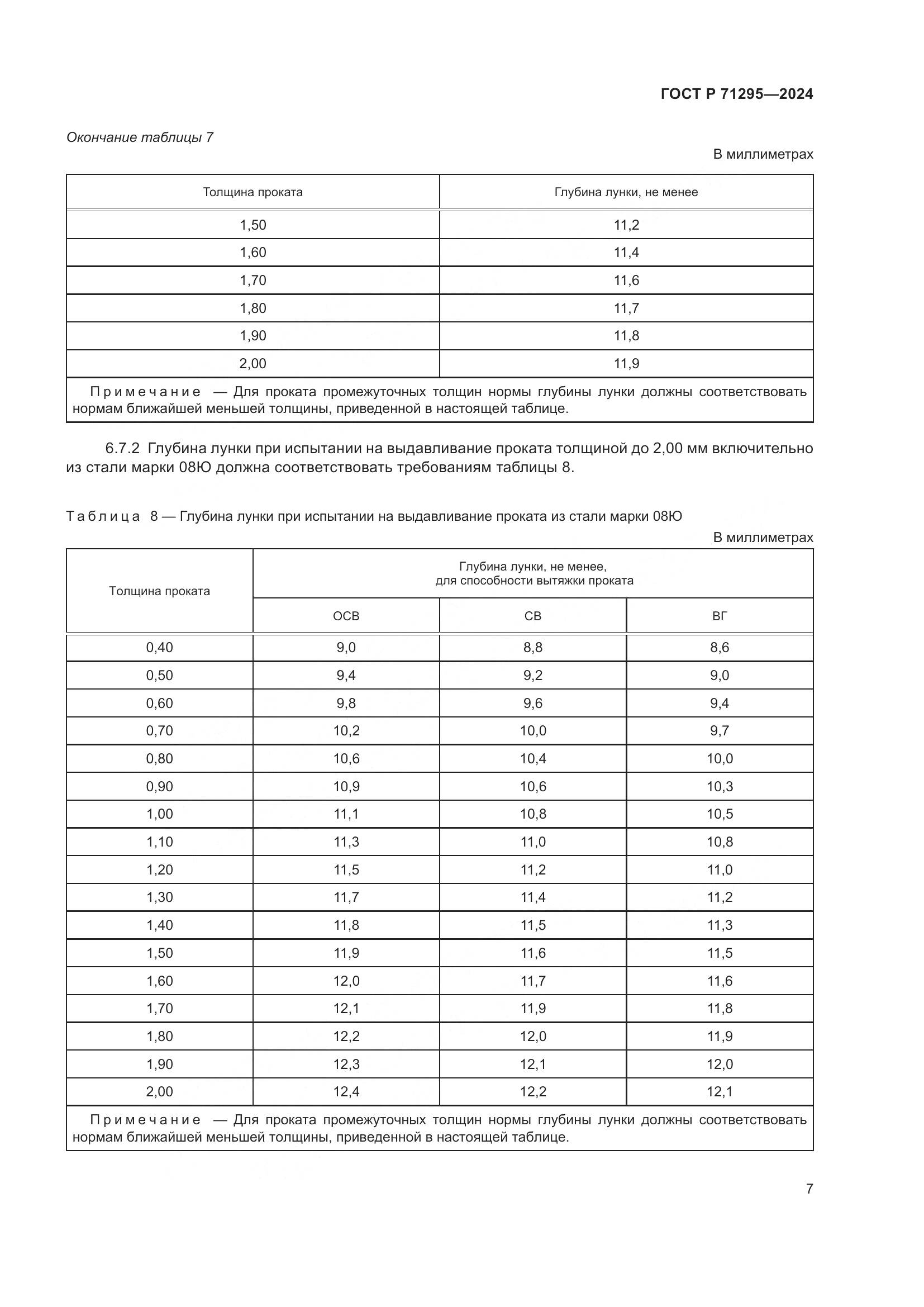 ГОСТ Р 71295-2024, страница 12