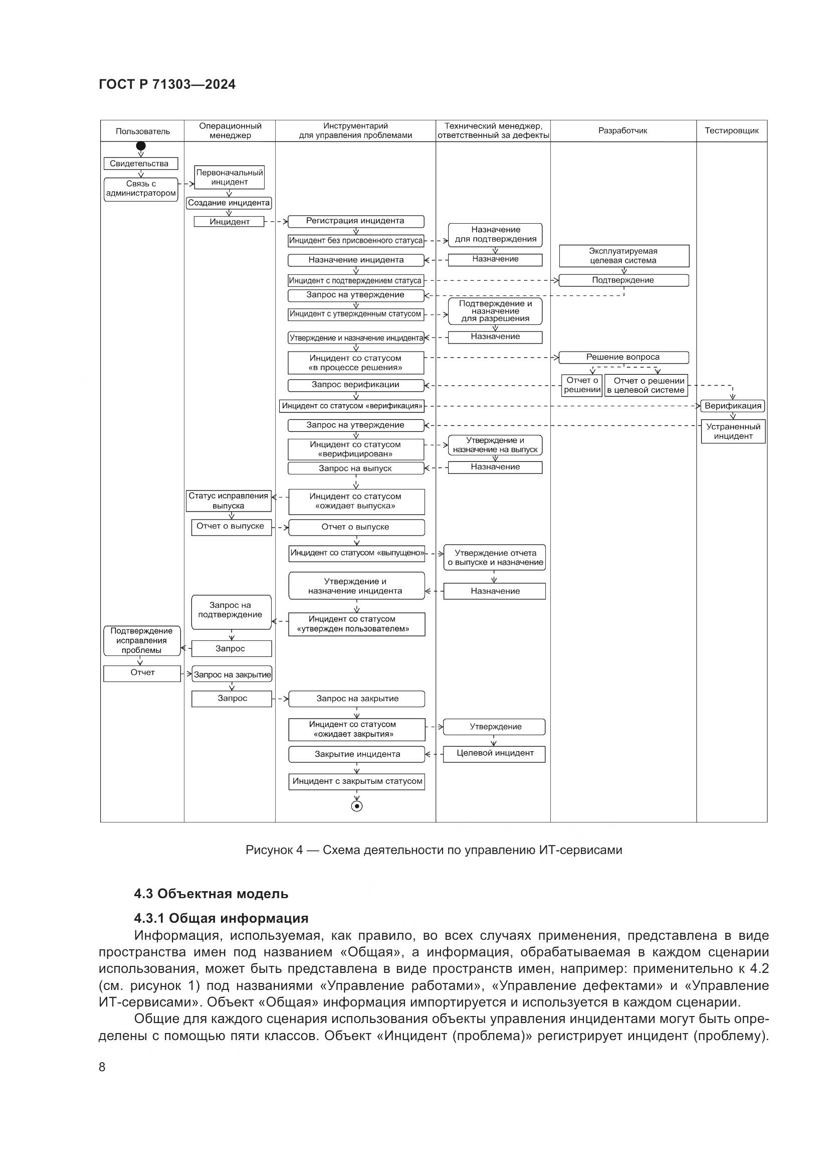ГОСТ Р 71303-2024, страница 12