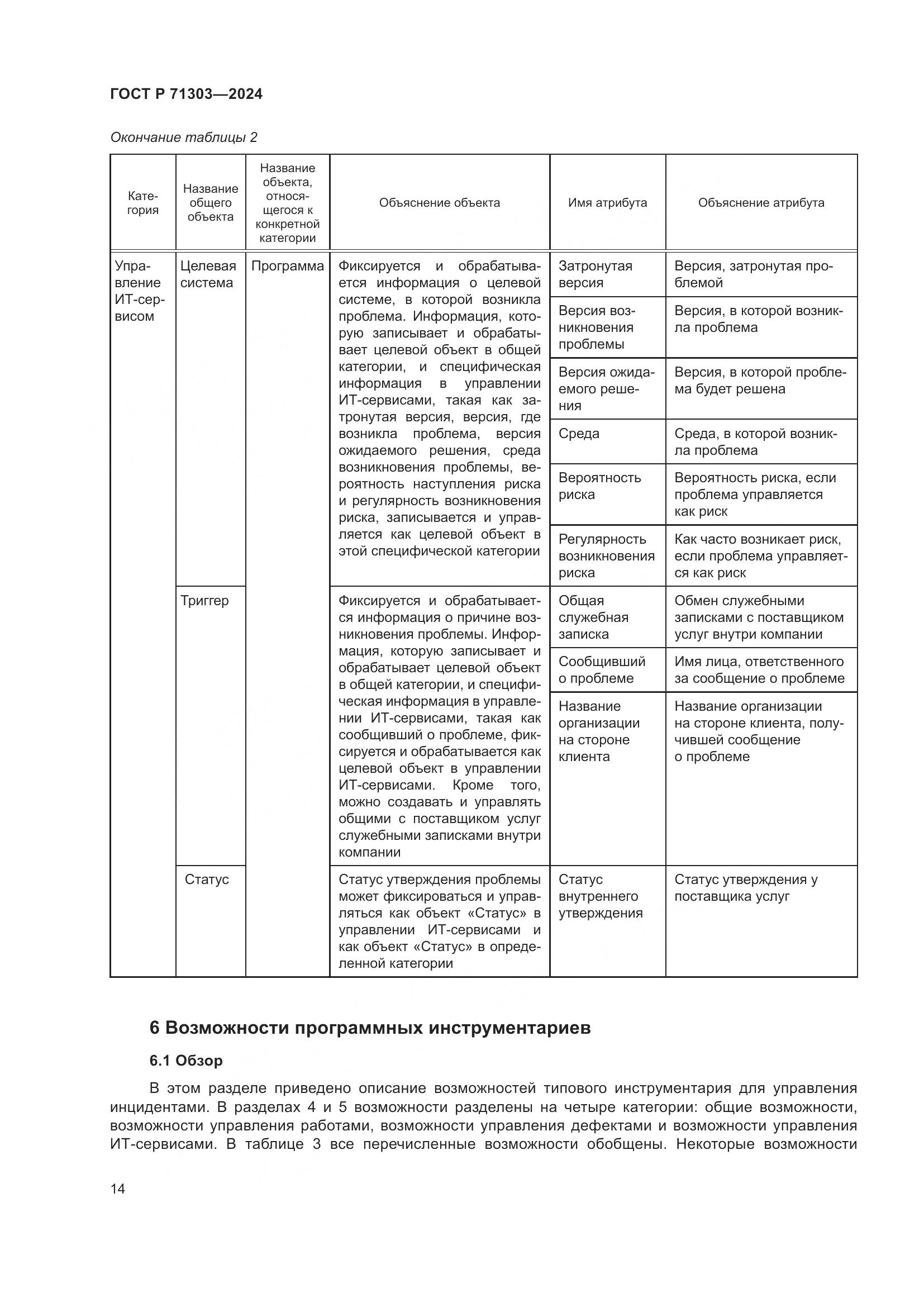 ГОСТ Р 71303-2024, страница 18