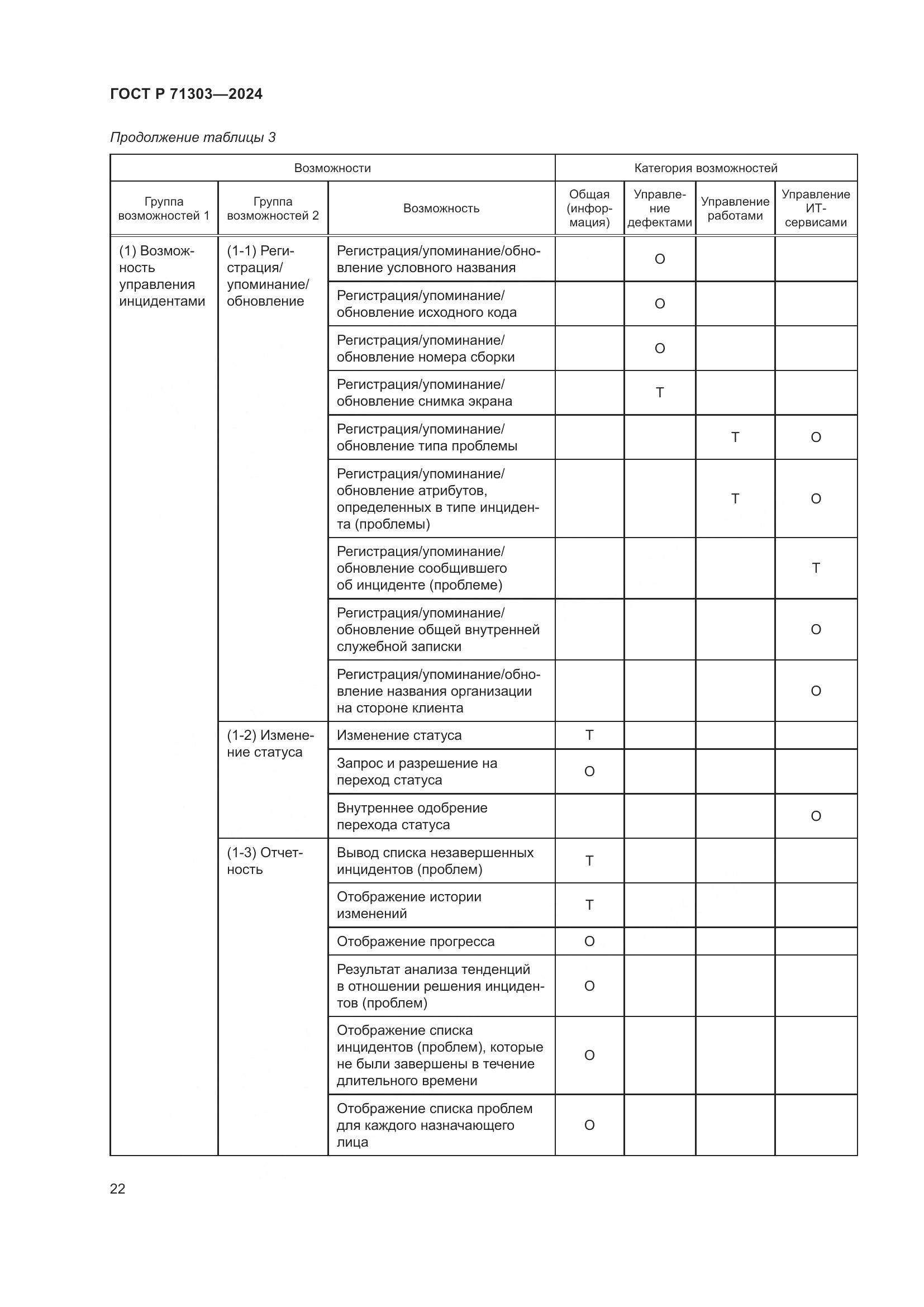 ГОСТ Р 71303-2024, страница 26