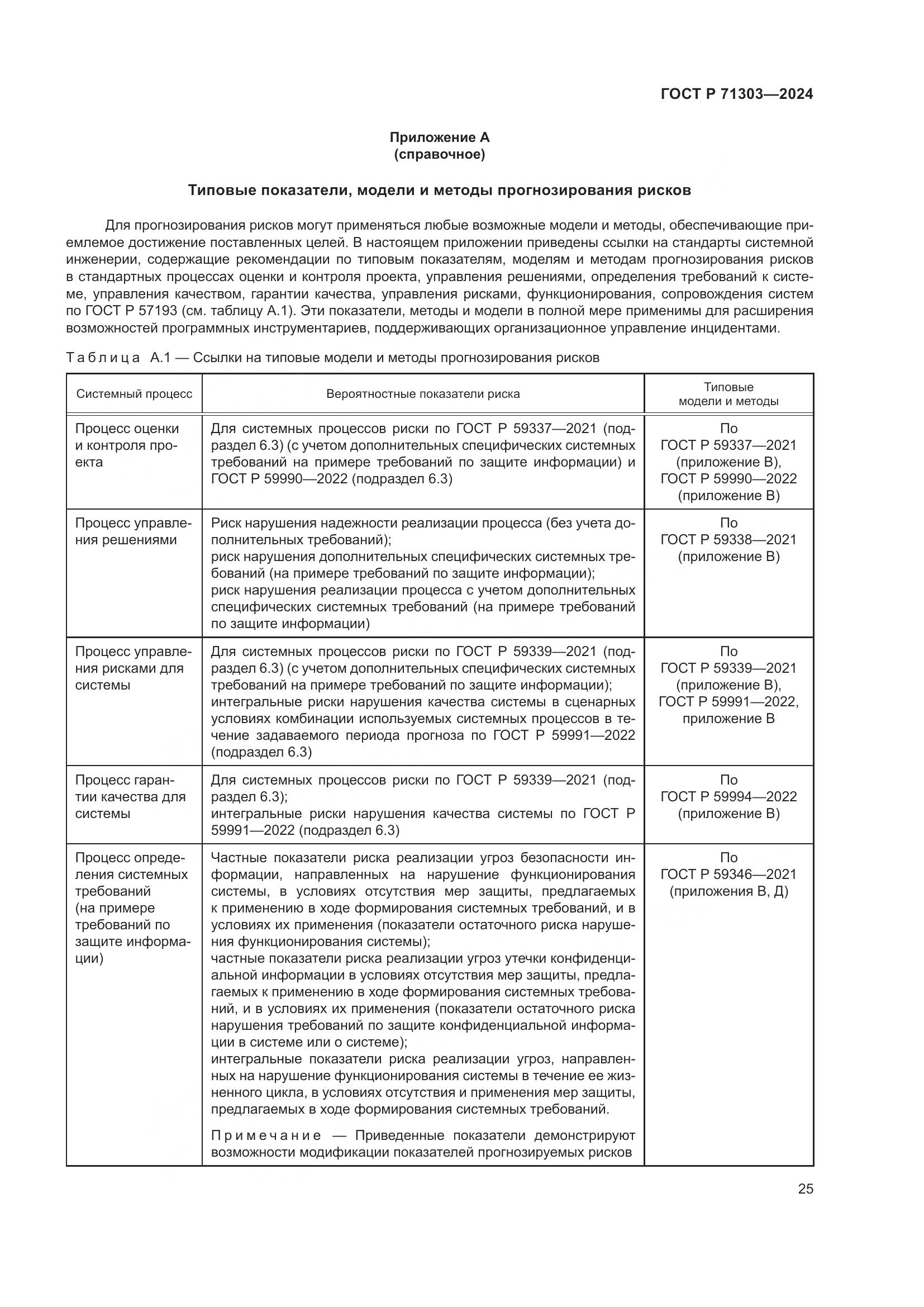 ГОСТ Р 71303-2024, страница 29