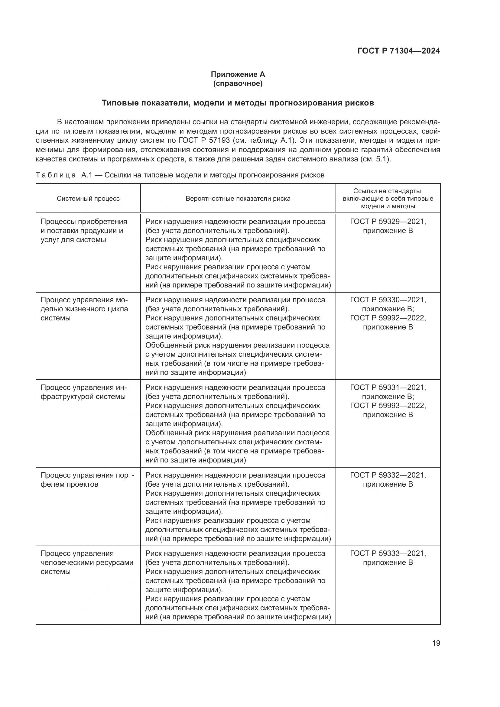 ГОСТ Р 71304-2024, страница 23
