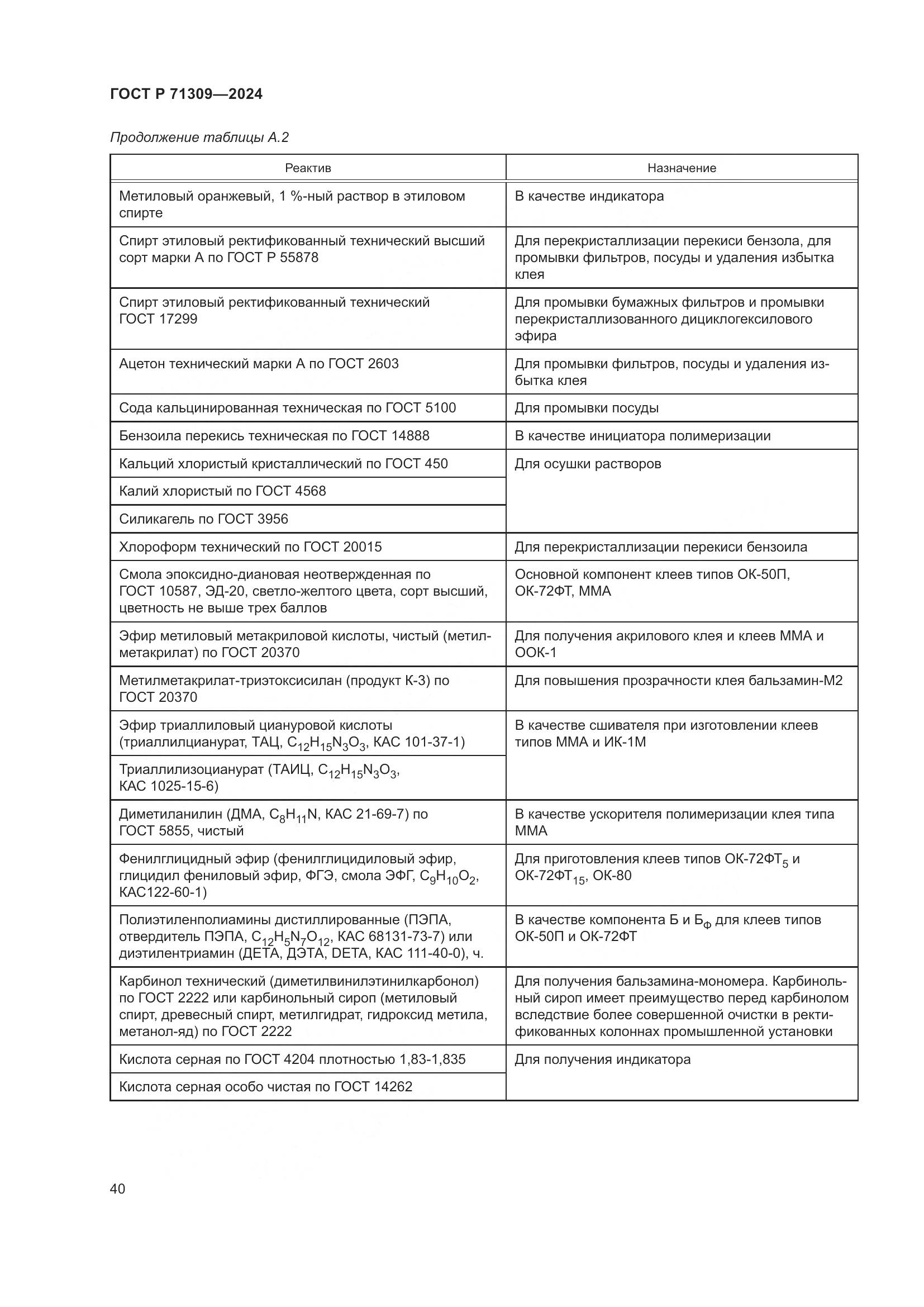 ГОСТ Р 71309-2024, страница 44